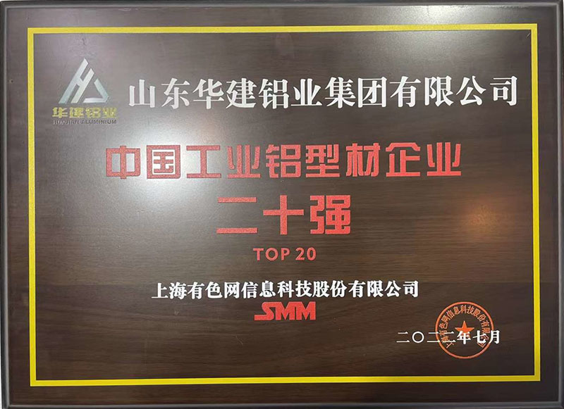 Top 20 Industrial Aluminum Materials in China