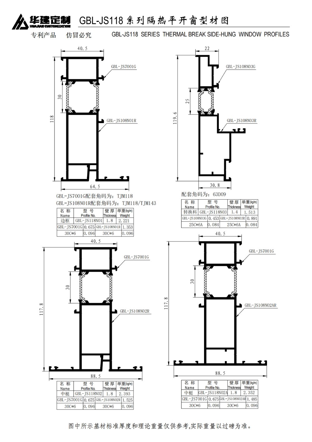 GBL-JS118 Insulated casement window series