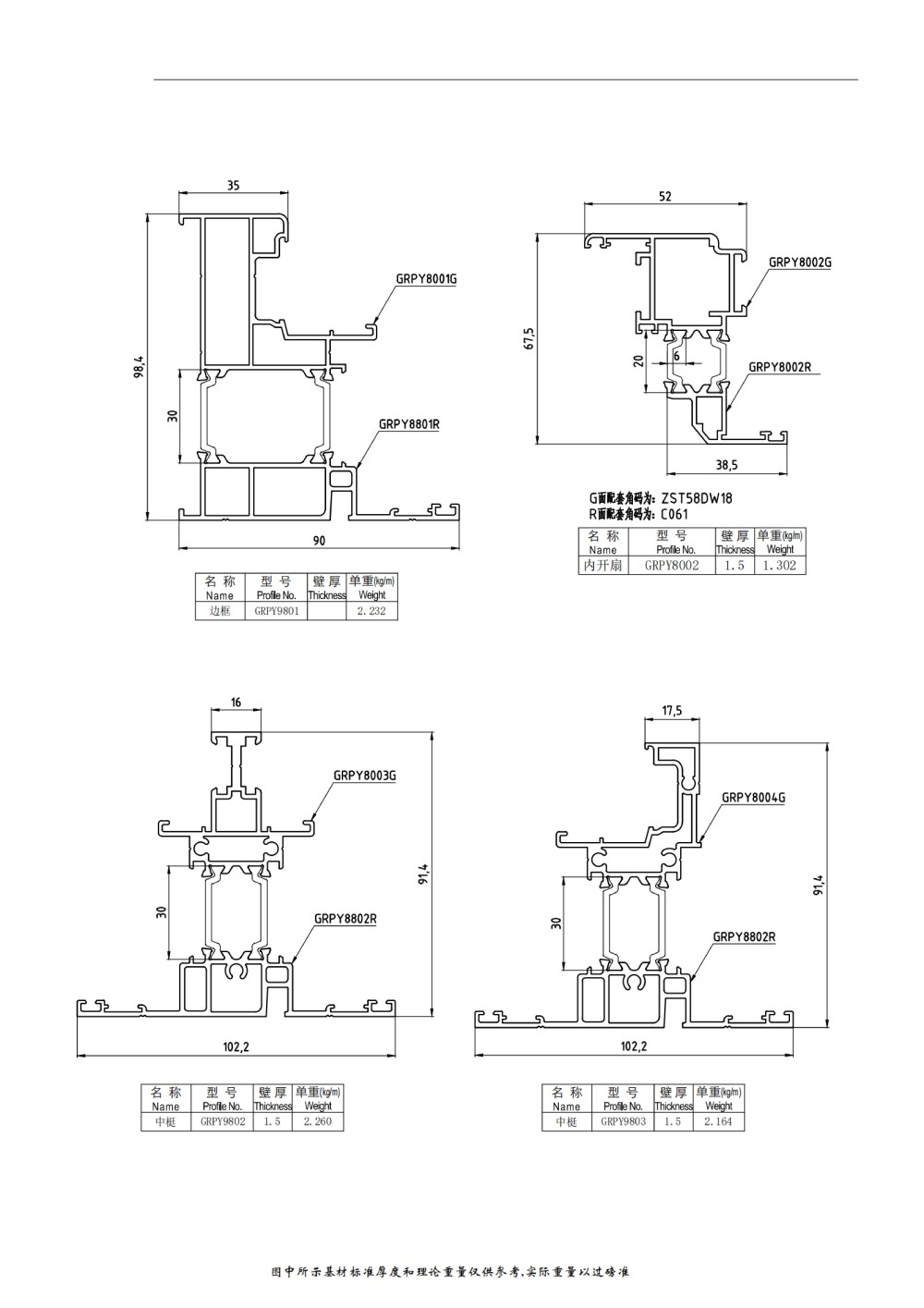 GRPY98 Thermal Drift Window Series