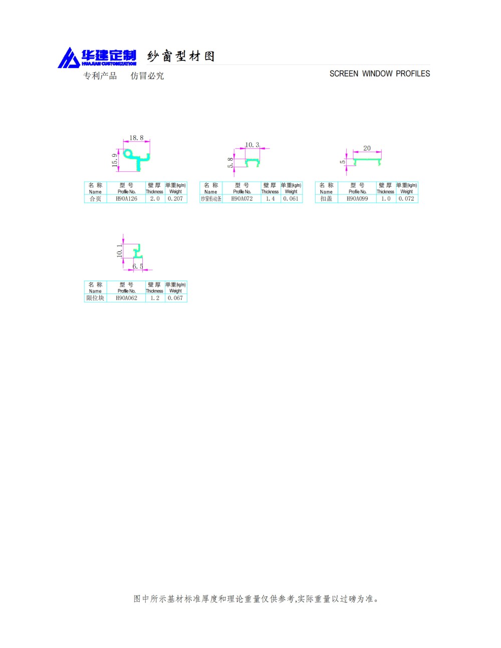 Huajian Customization - Screen Window Series