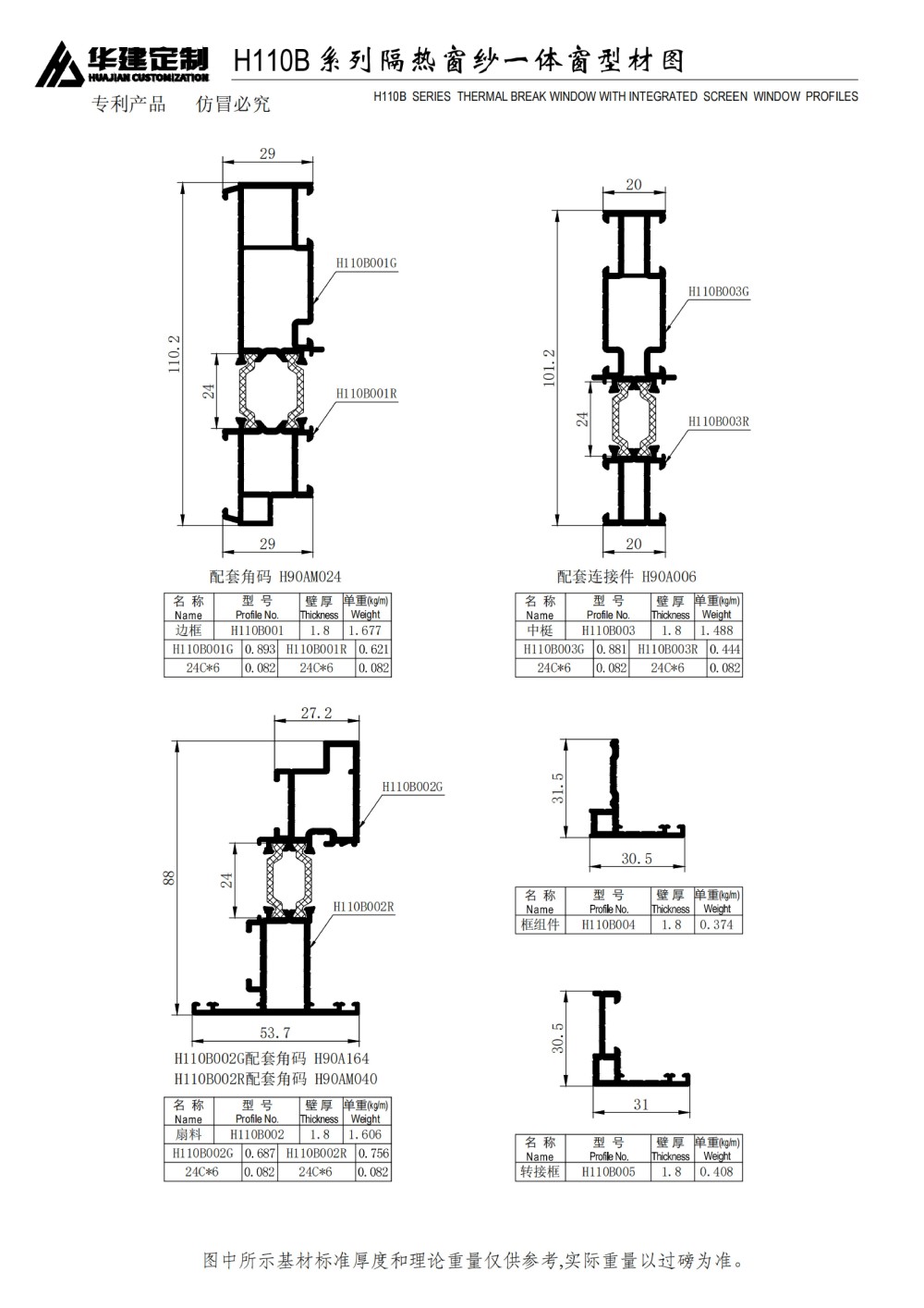 Huajian Customization - H110B Window Screen External Window Opening Series