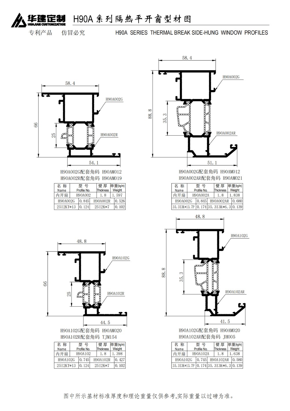 Huajian Customization - H90A Seamless Window Inner and Outer Openings Series