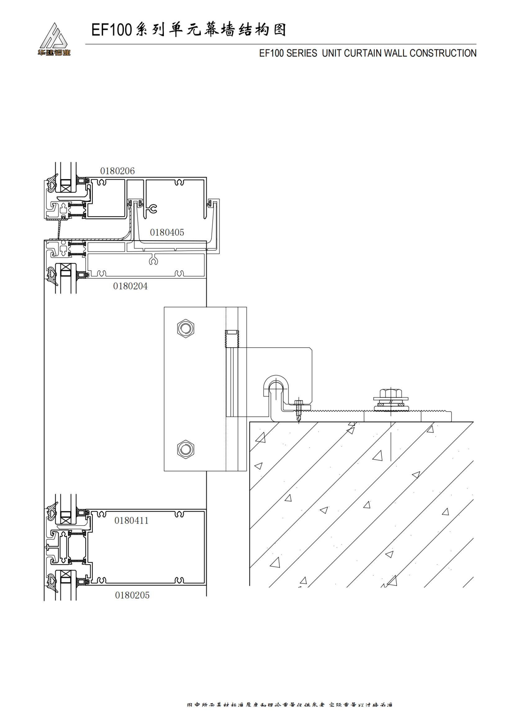 EOSS EF100 Thermal Insulation Unit Curtain Wall Atlas