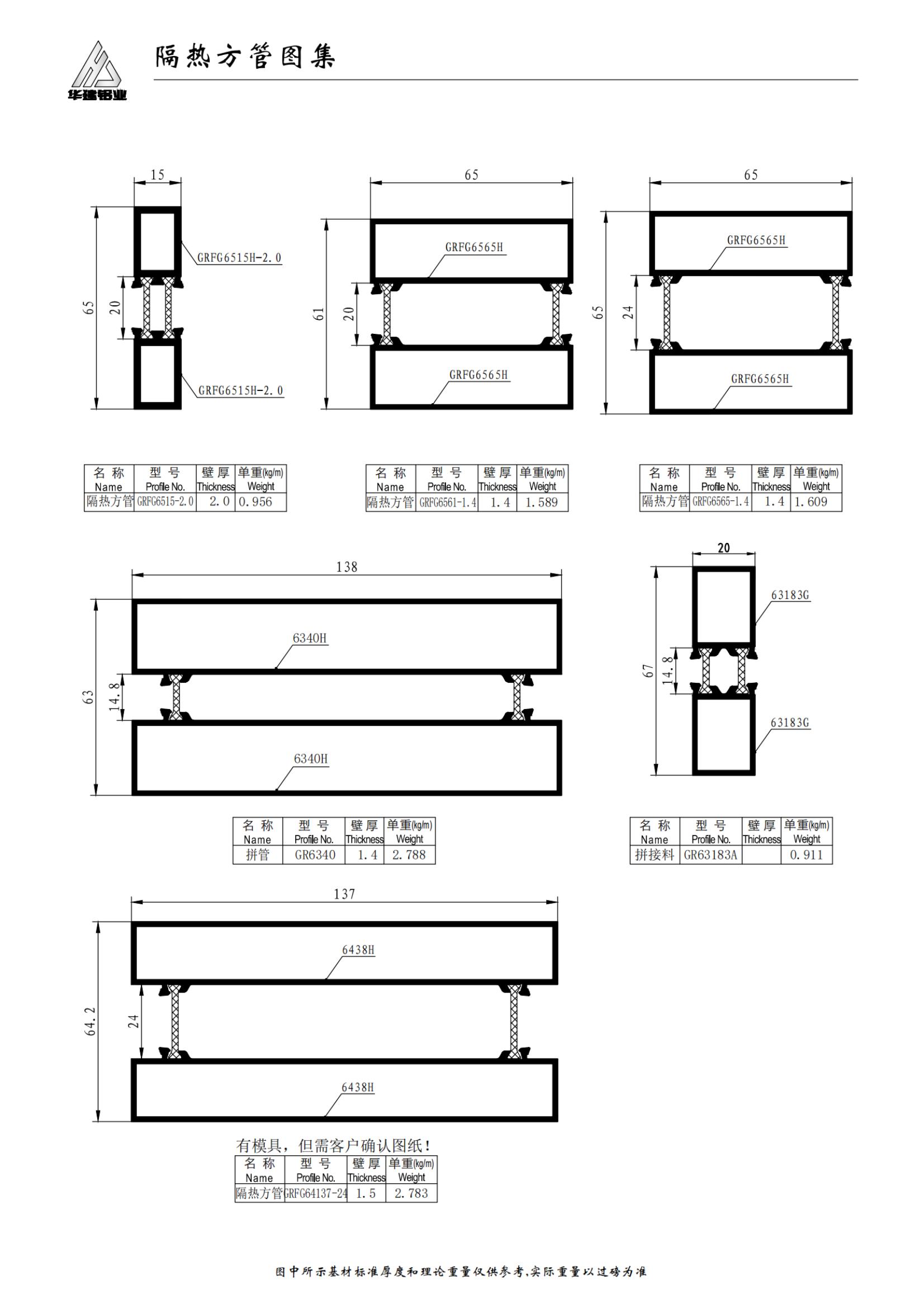 Atlas of Insulated Square Tubes
