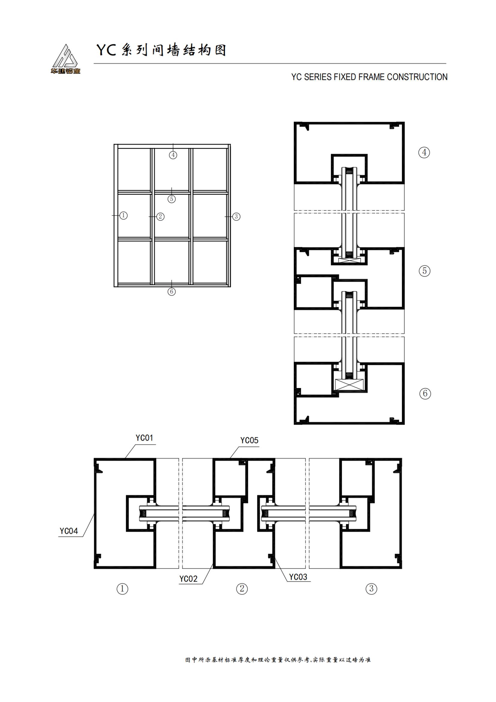 YC series partition wall