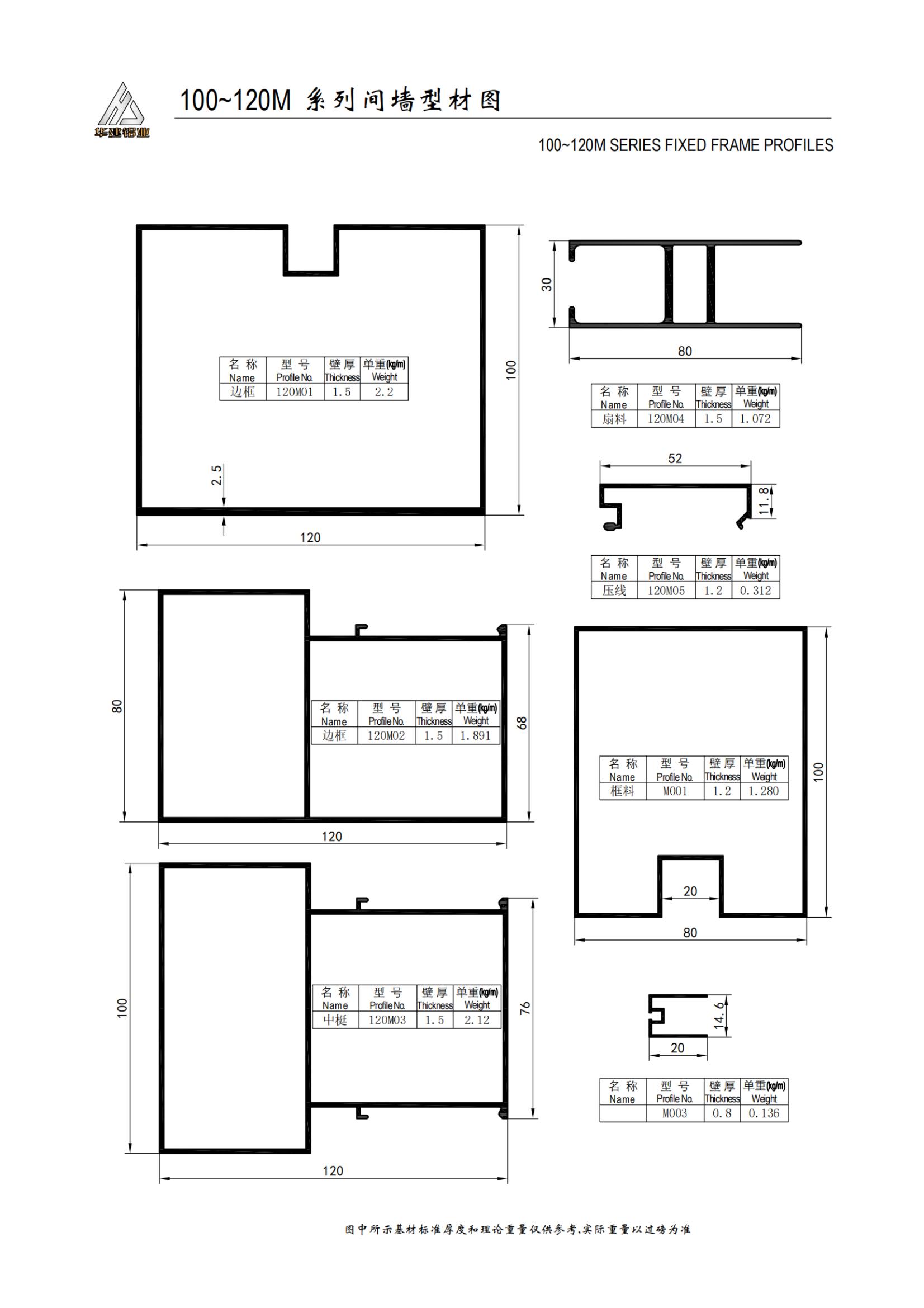 100-120M series partition wall