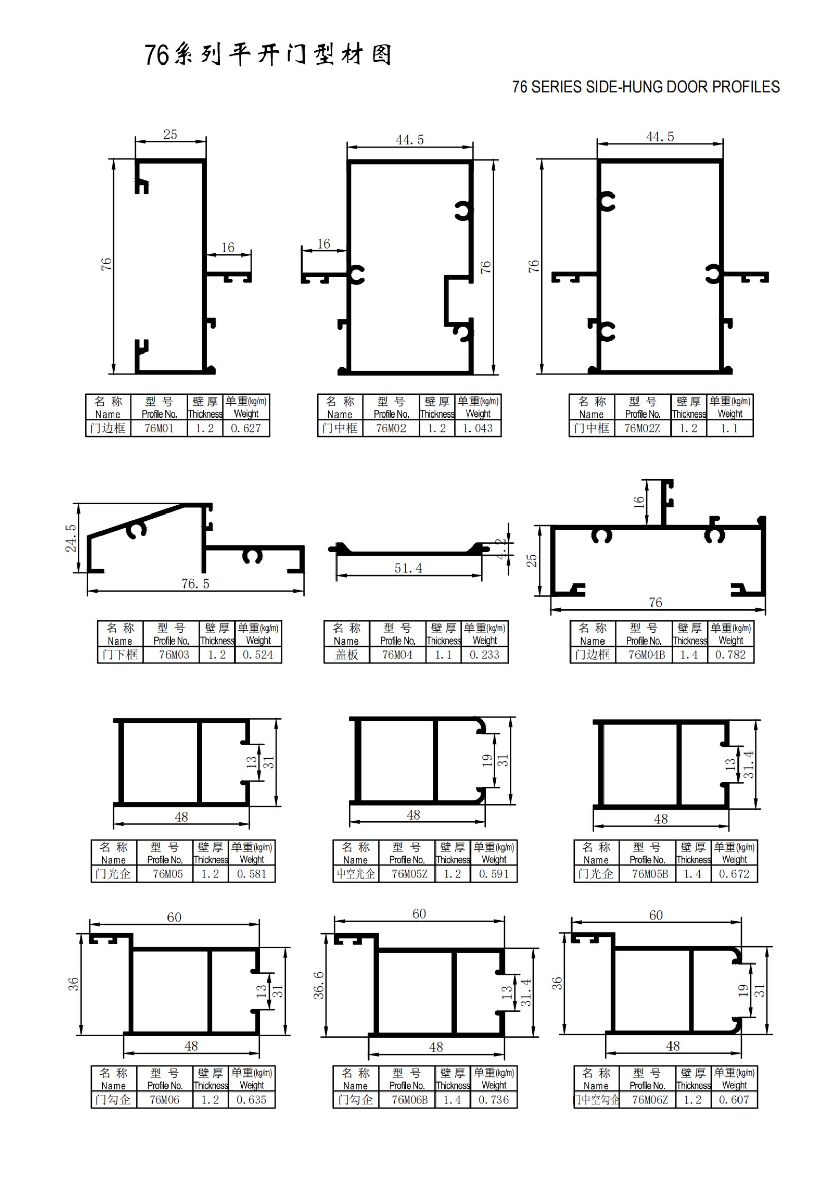 76 series swing door