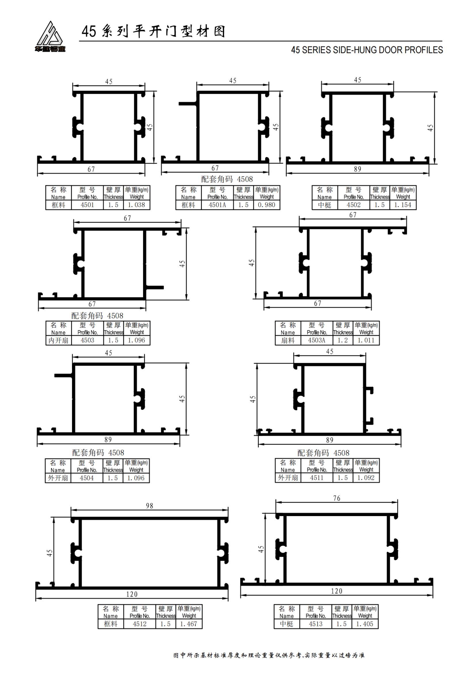 45 series swing door