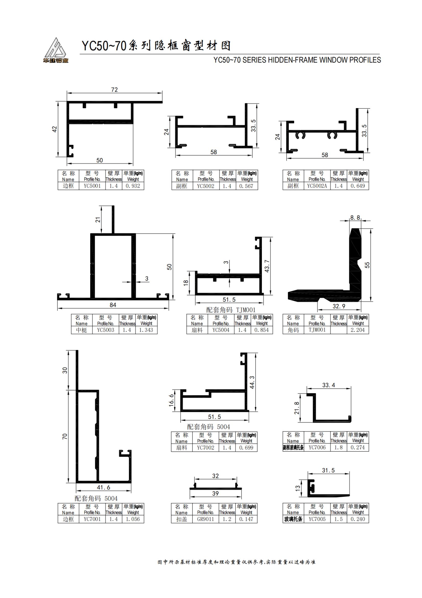 YC50~70 series hidden frame window