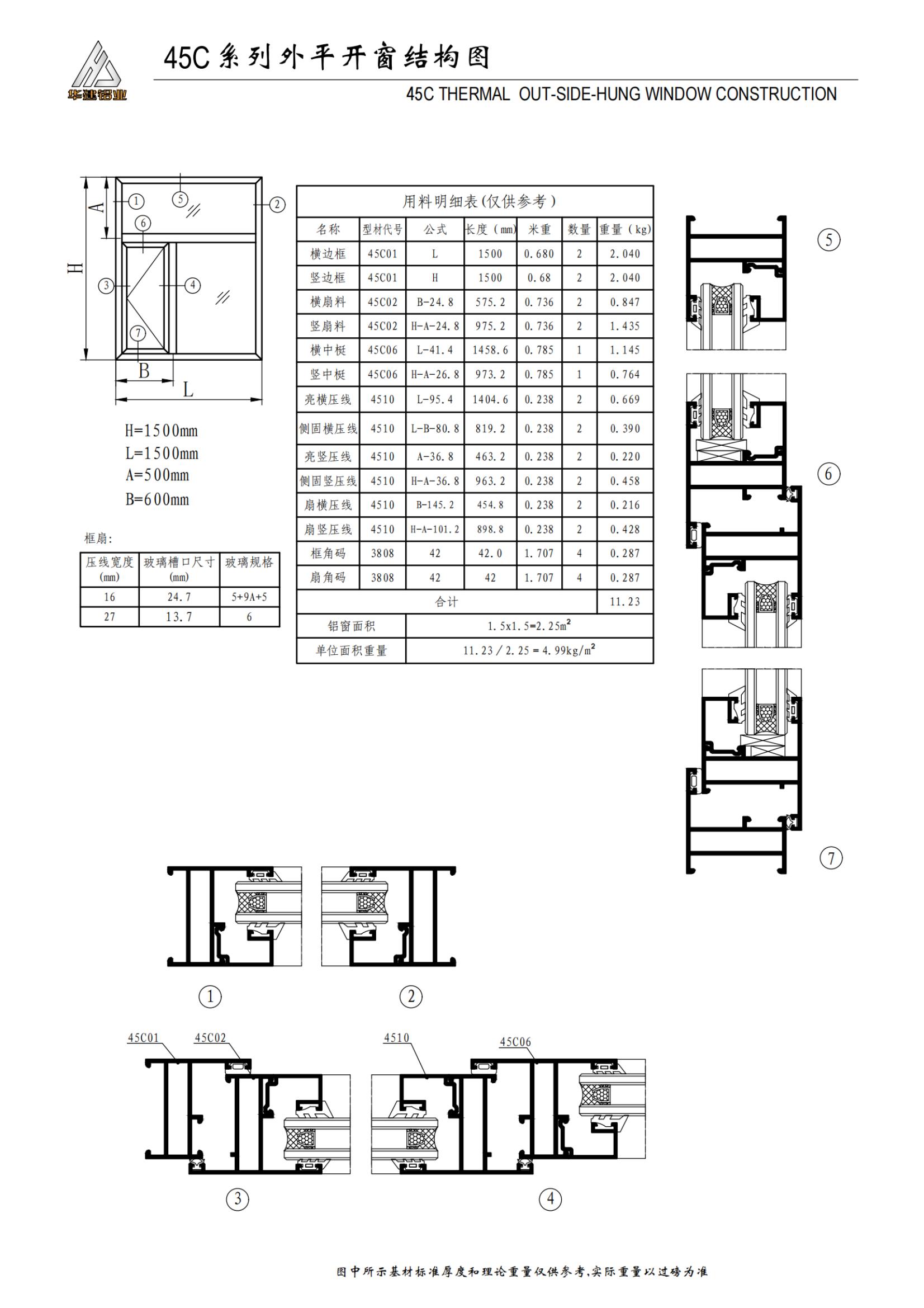 45C series casement window
