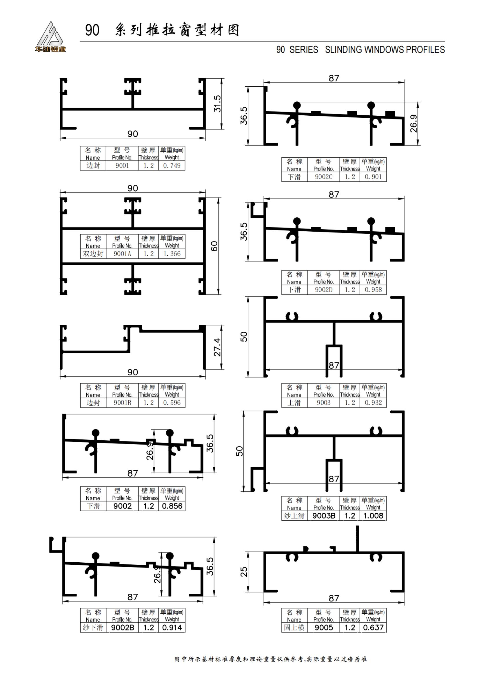 90 series sliding window