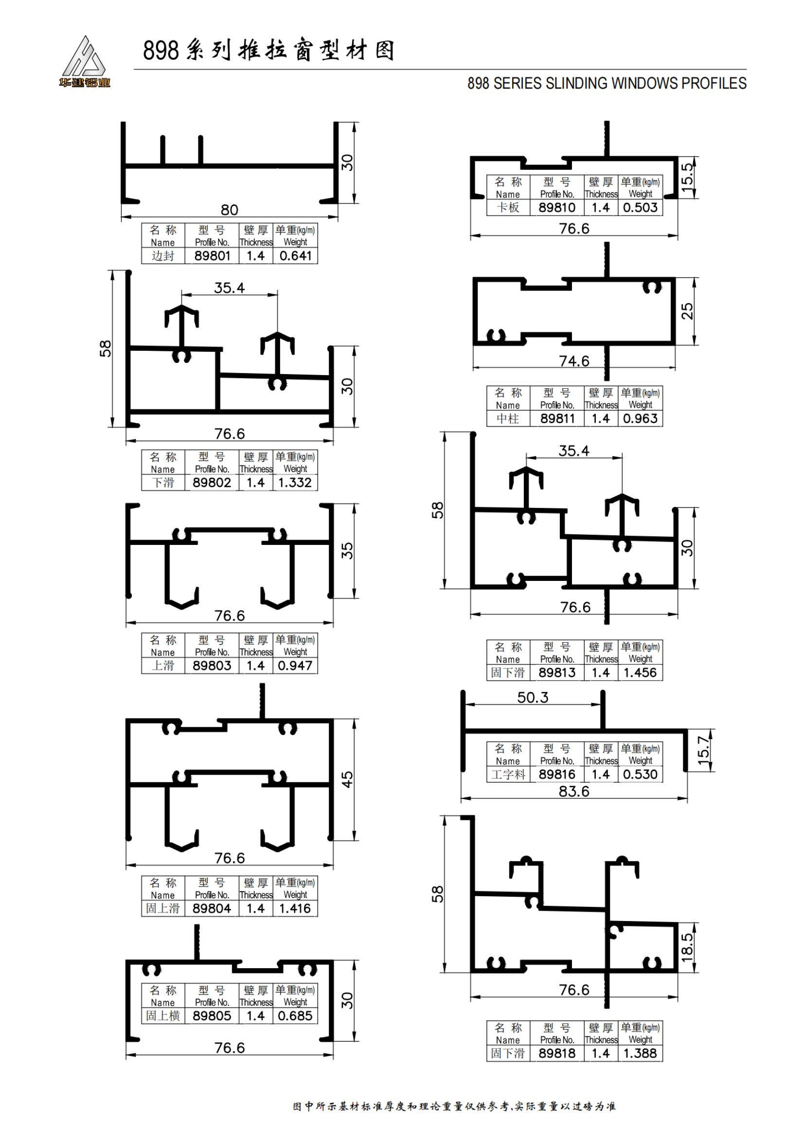 898 series sliding window