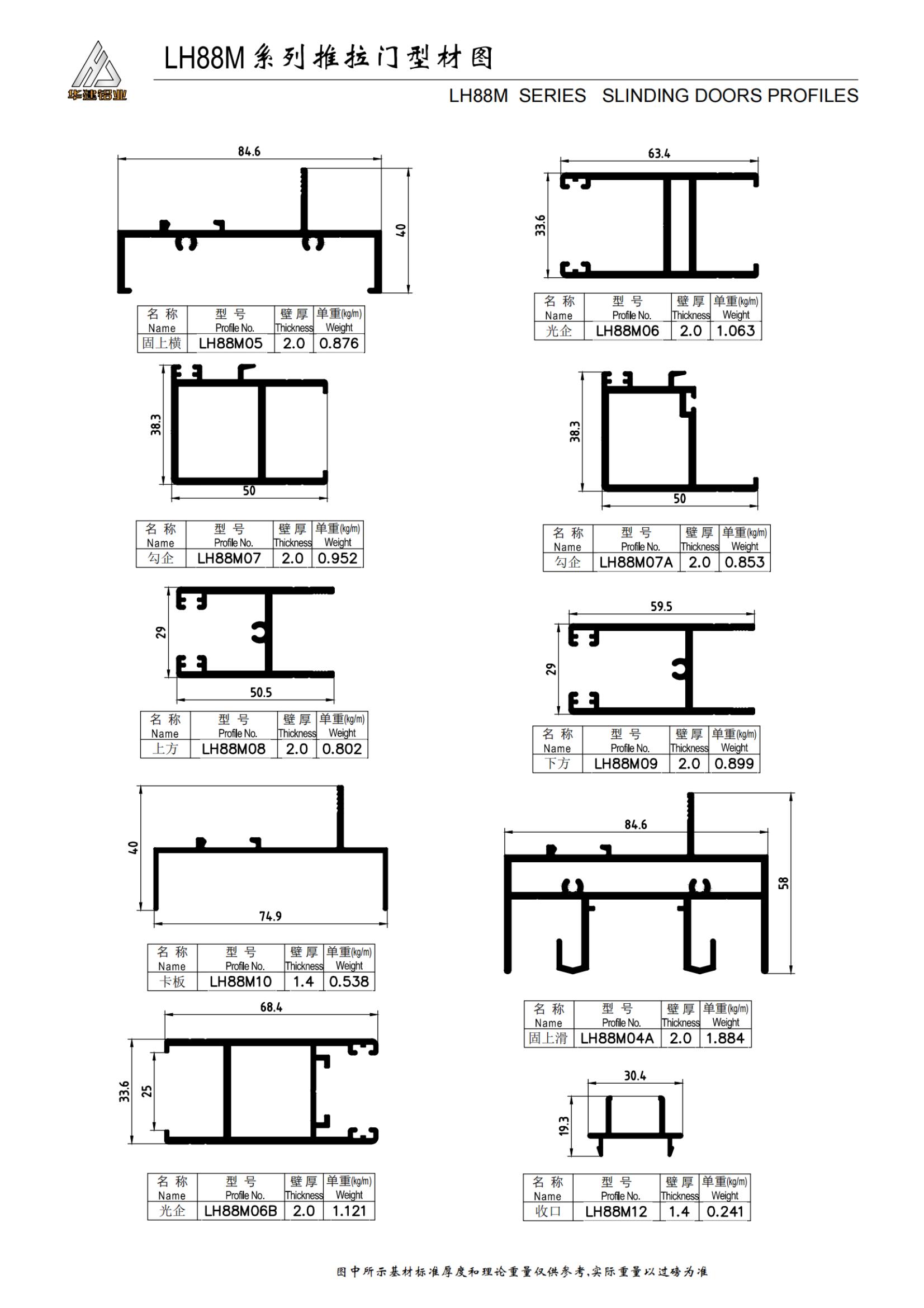 LH88M series sliding door
