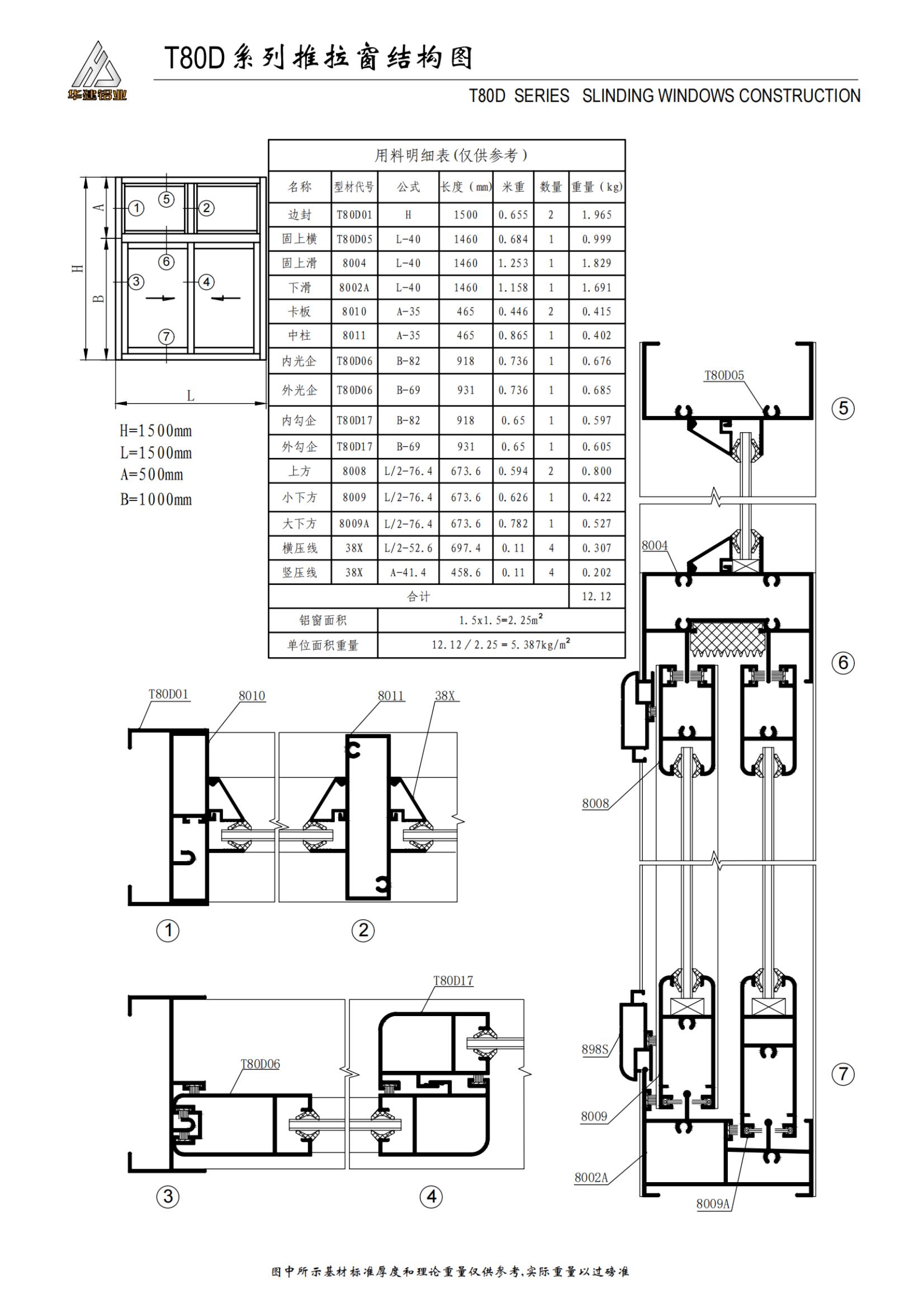 T80D series sliding window