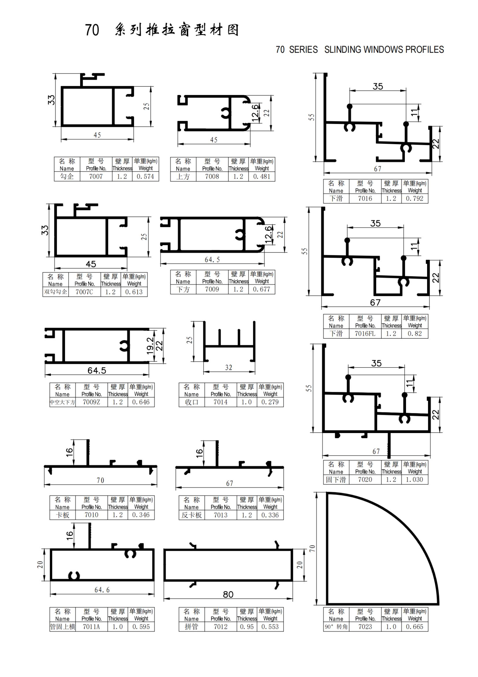 70 series sliding window