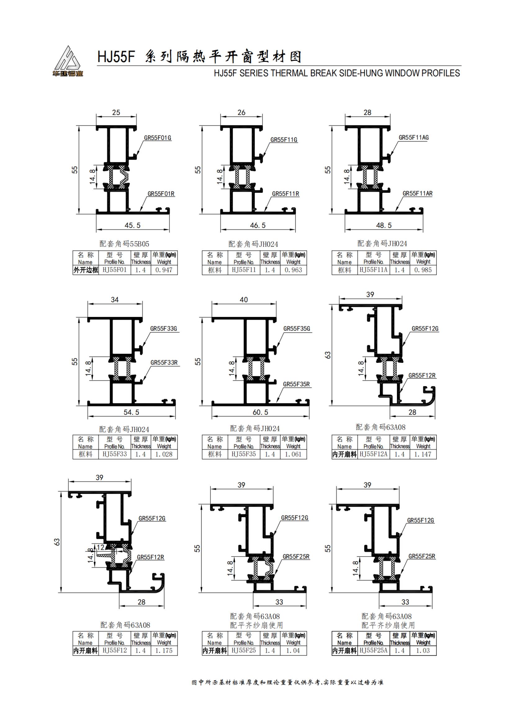 HJ55F series insulated casement window