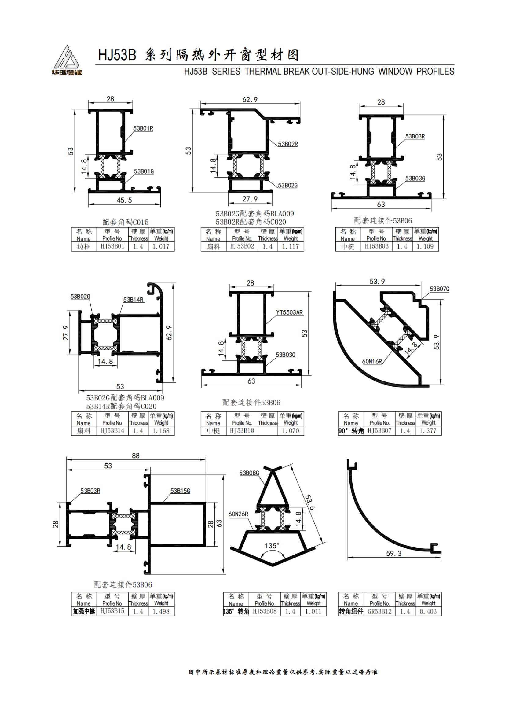HJ53B series insulated casement window