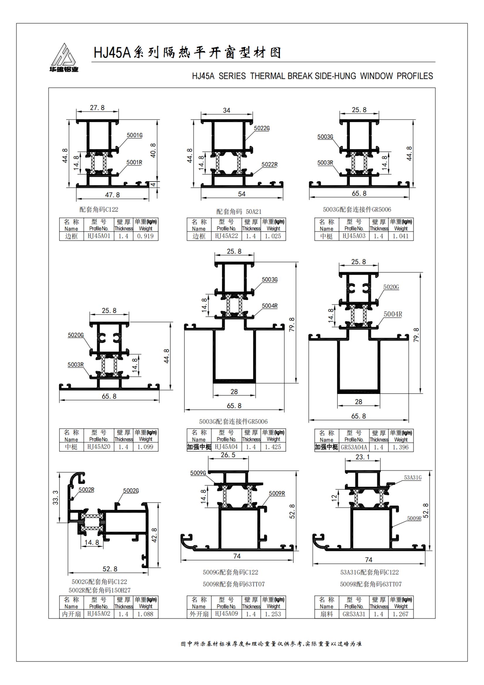 HJ45A series insulated casement window