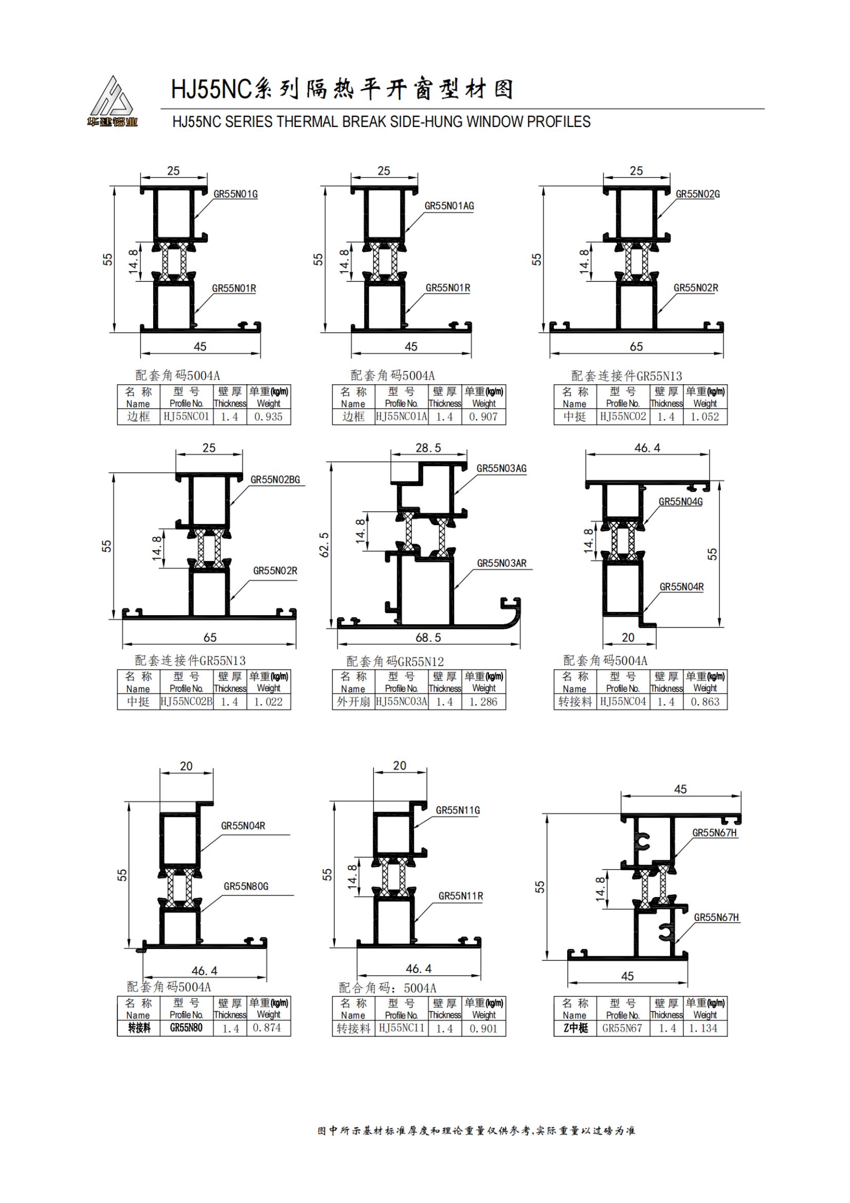 HJ55NC series insulated casement window