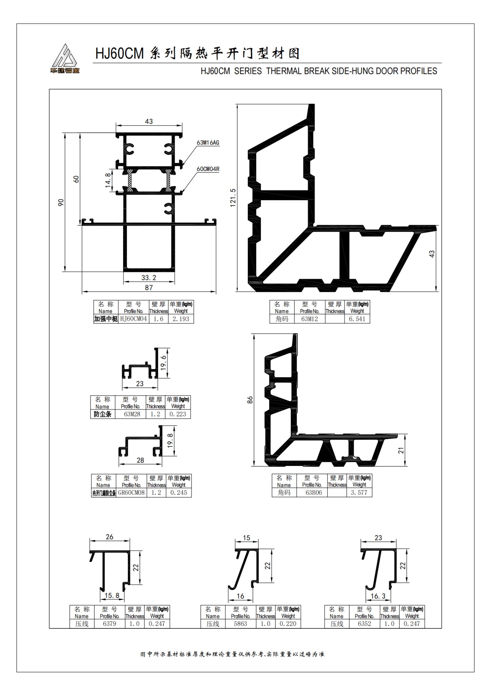 HJ60CM series insulated swing door