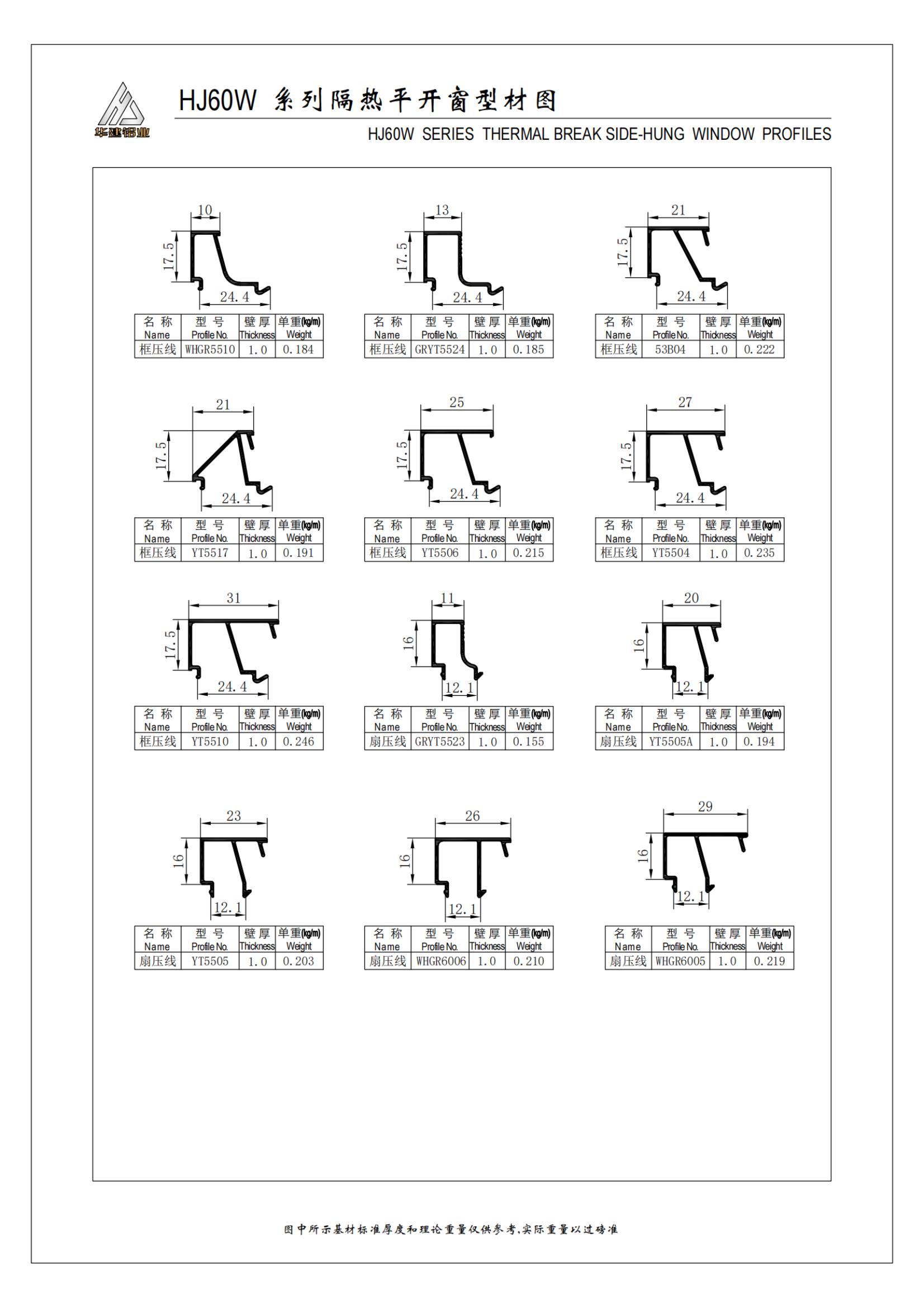 HJ60W series insulated casement window