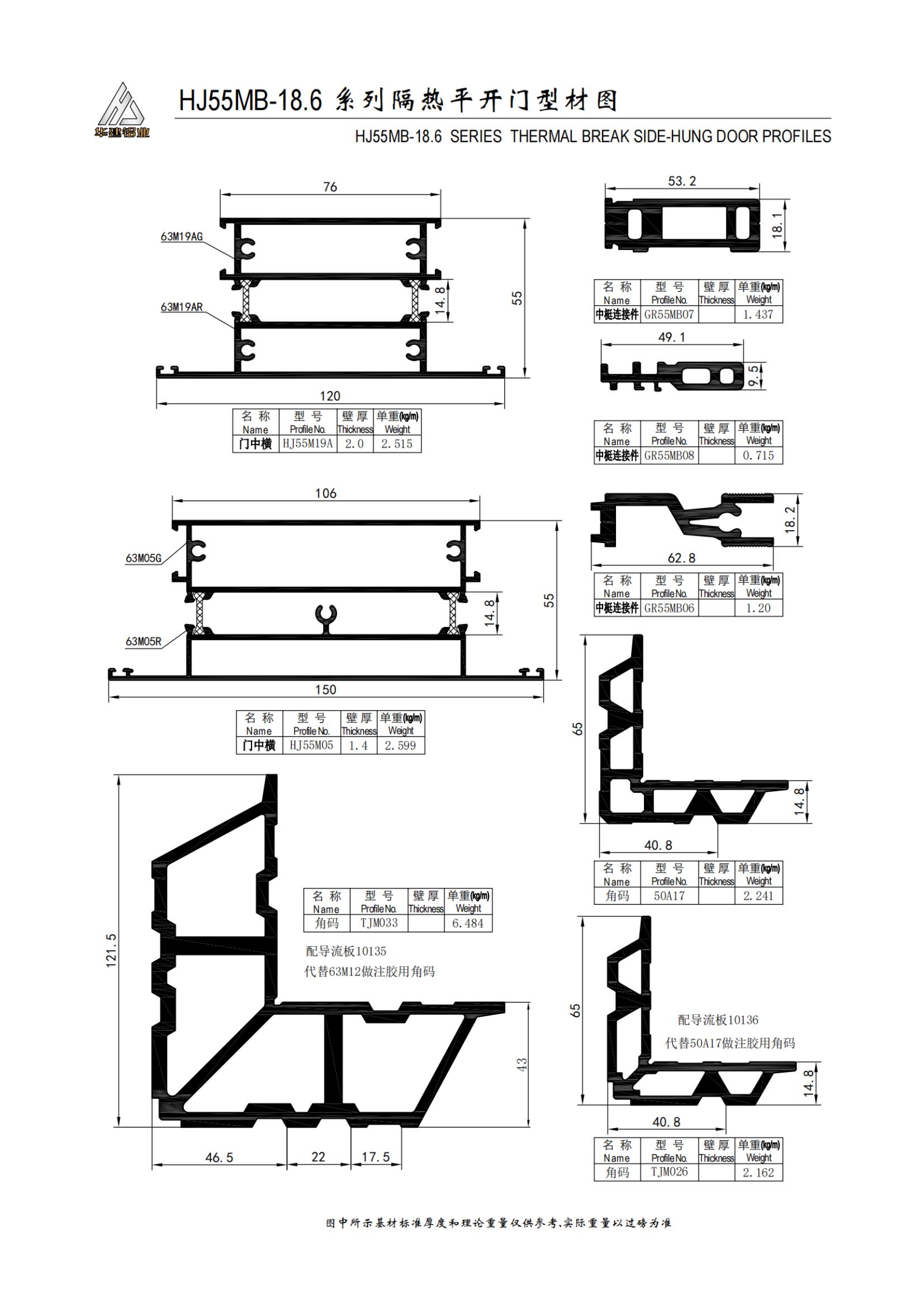 HJ55MB-18.6 series insulated swing door