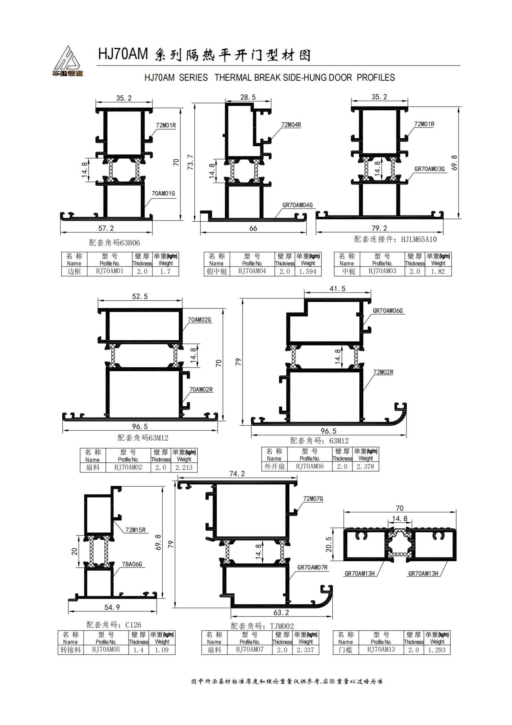 HJ70AM insulated swing door