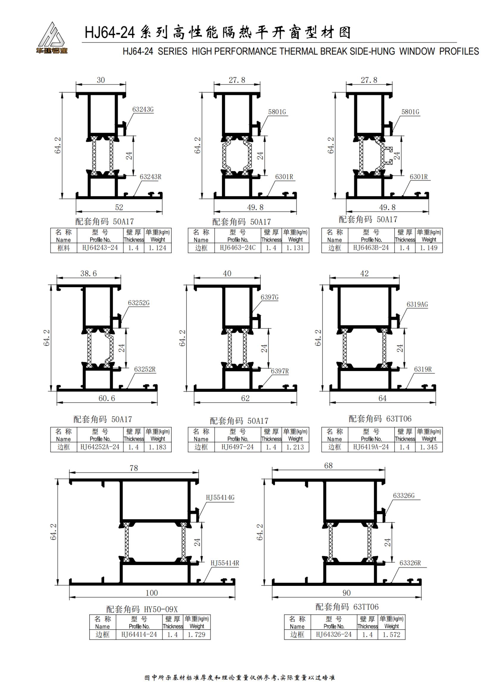HJ64-24 series high-performance insulated casement window