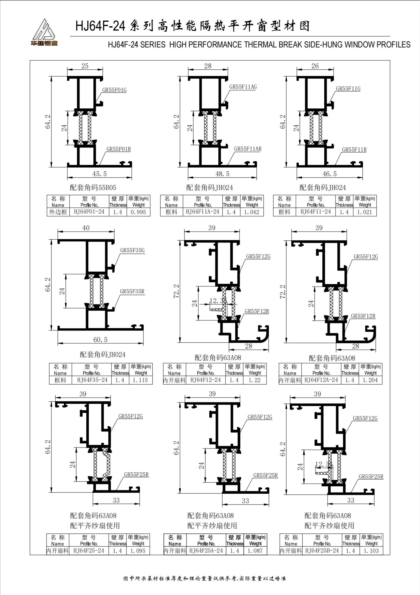 HJ64F-24 series high-performance insulated casement window