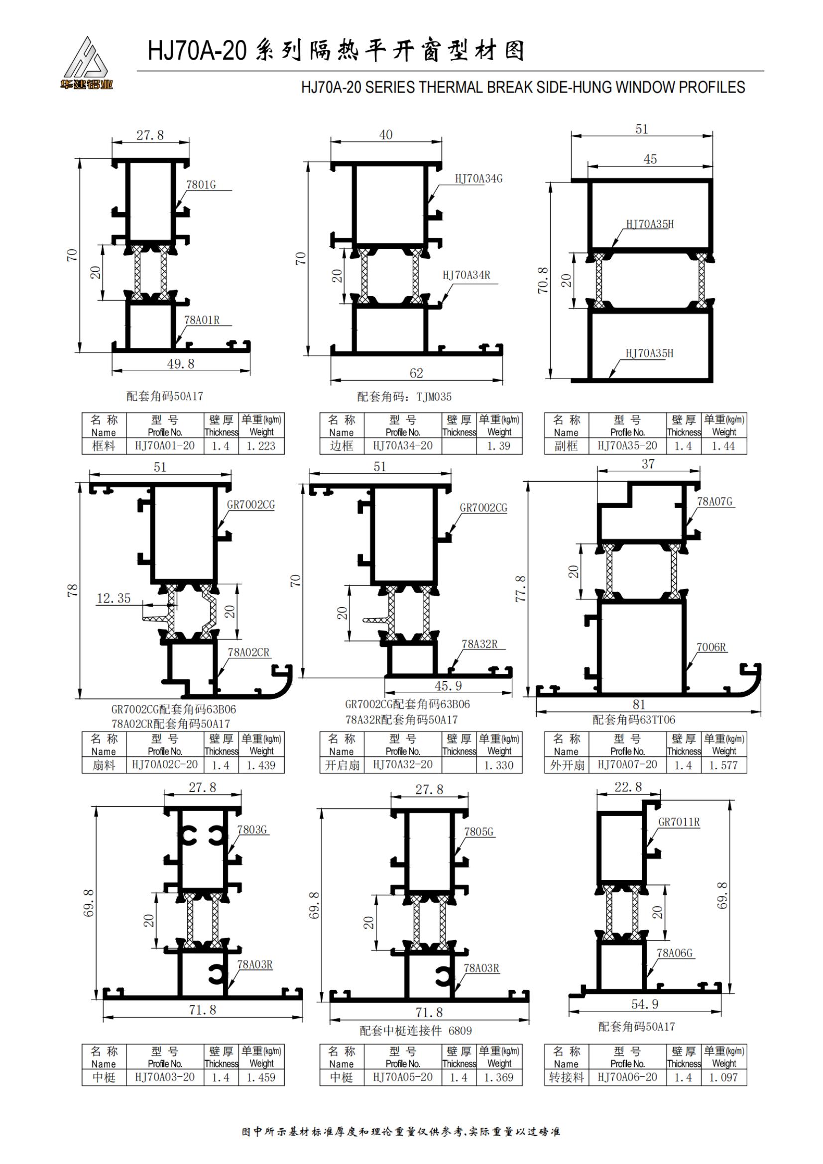 HJ70A-20 series high-performance insulated casement window