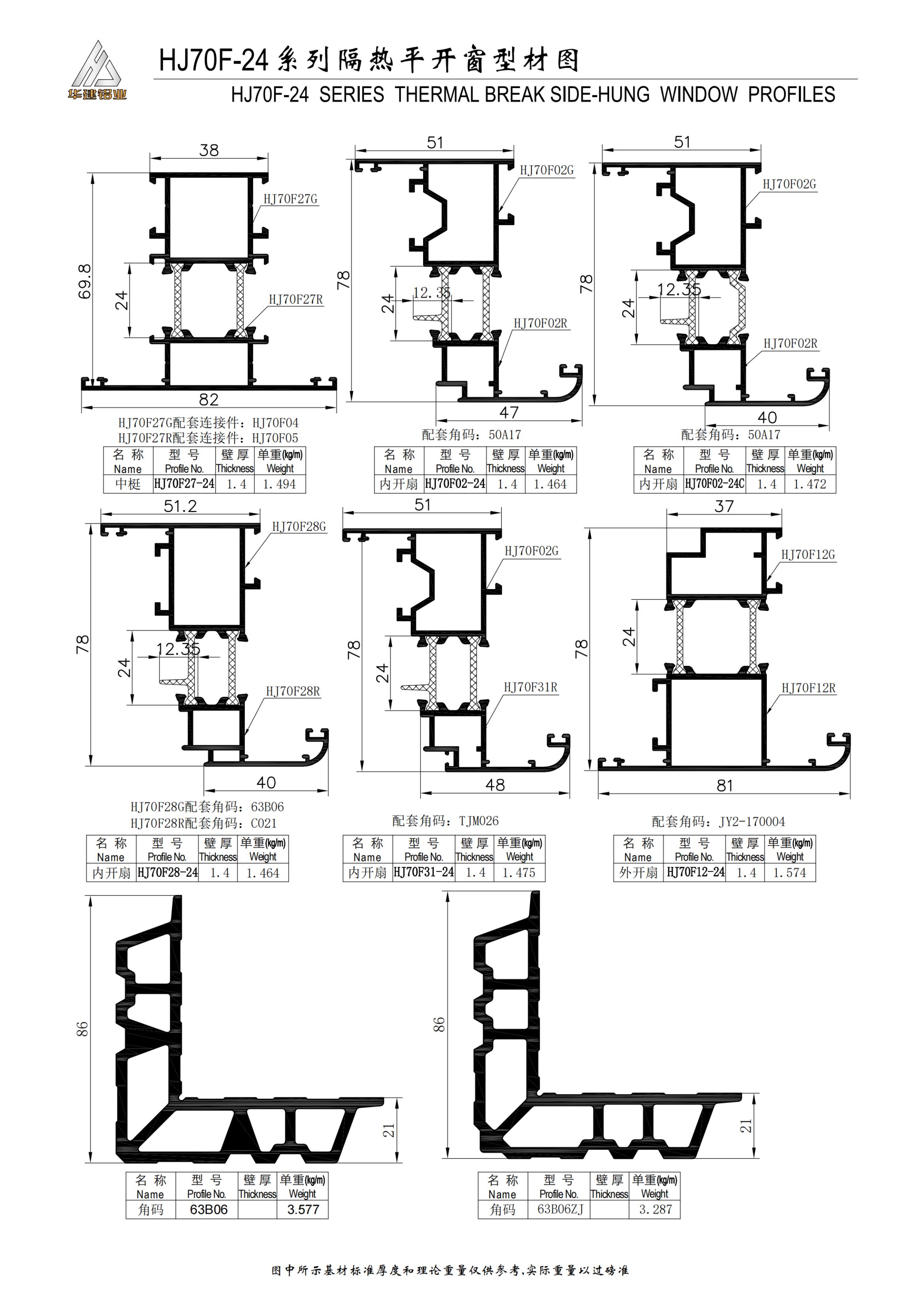 HJ70F-24 series high-performance insulated casement window
