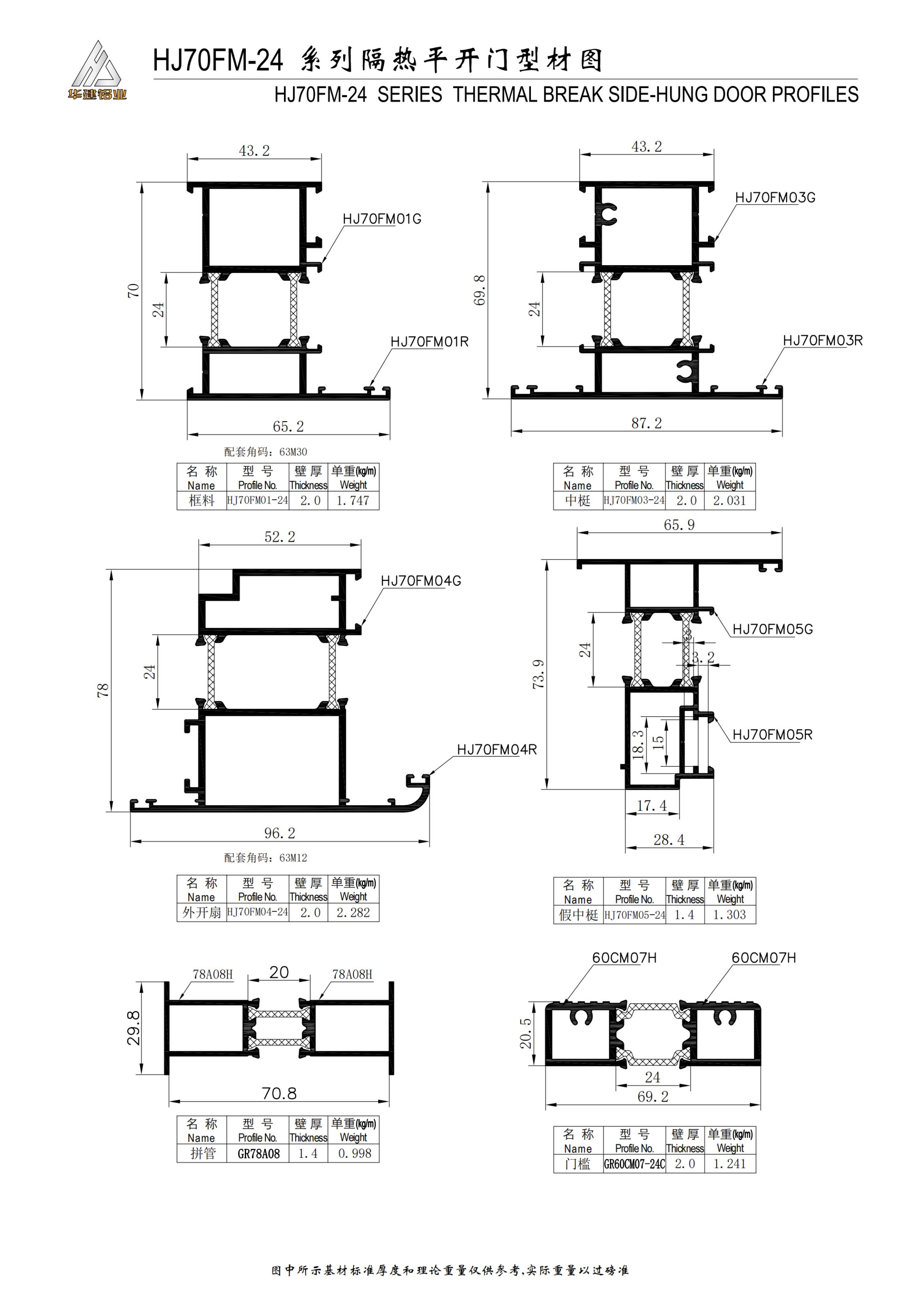 HJ70FM-24 high-performance insulated swing door
