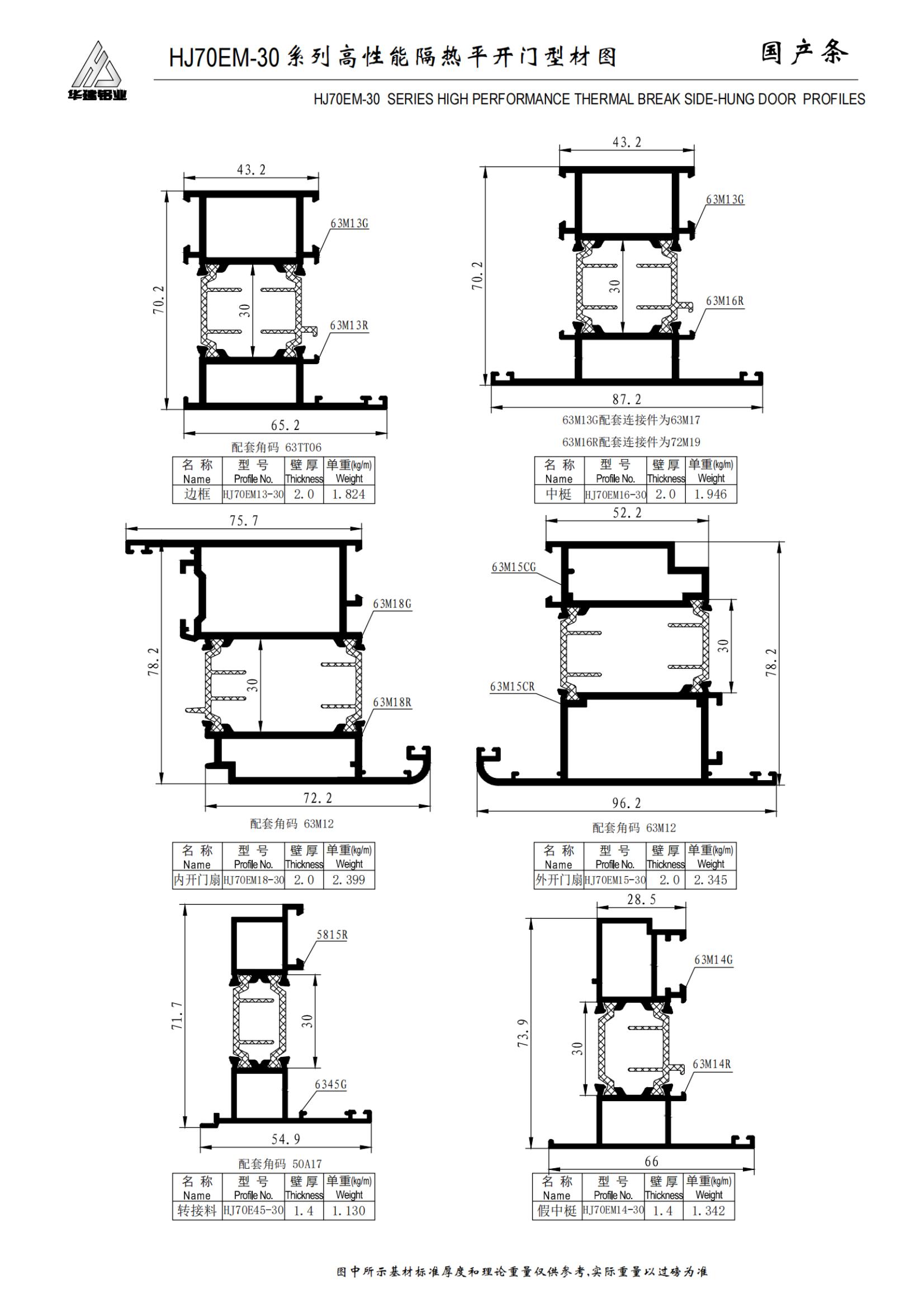 HJ70EM-30 series high-performance insulated swing door