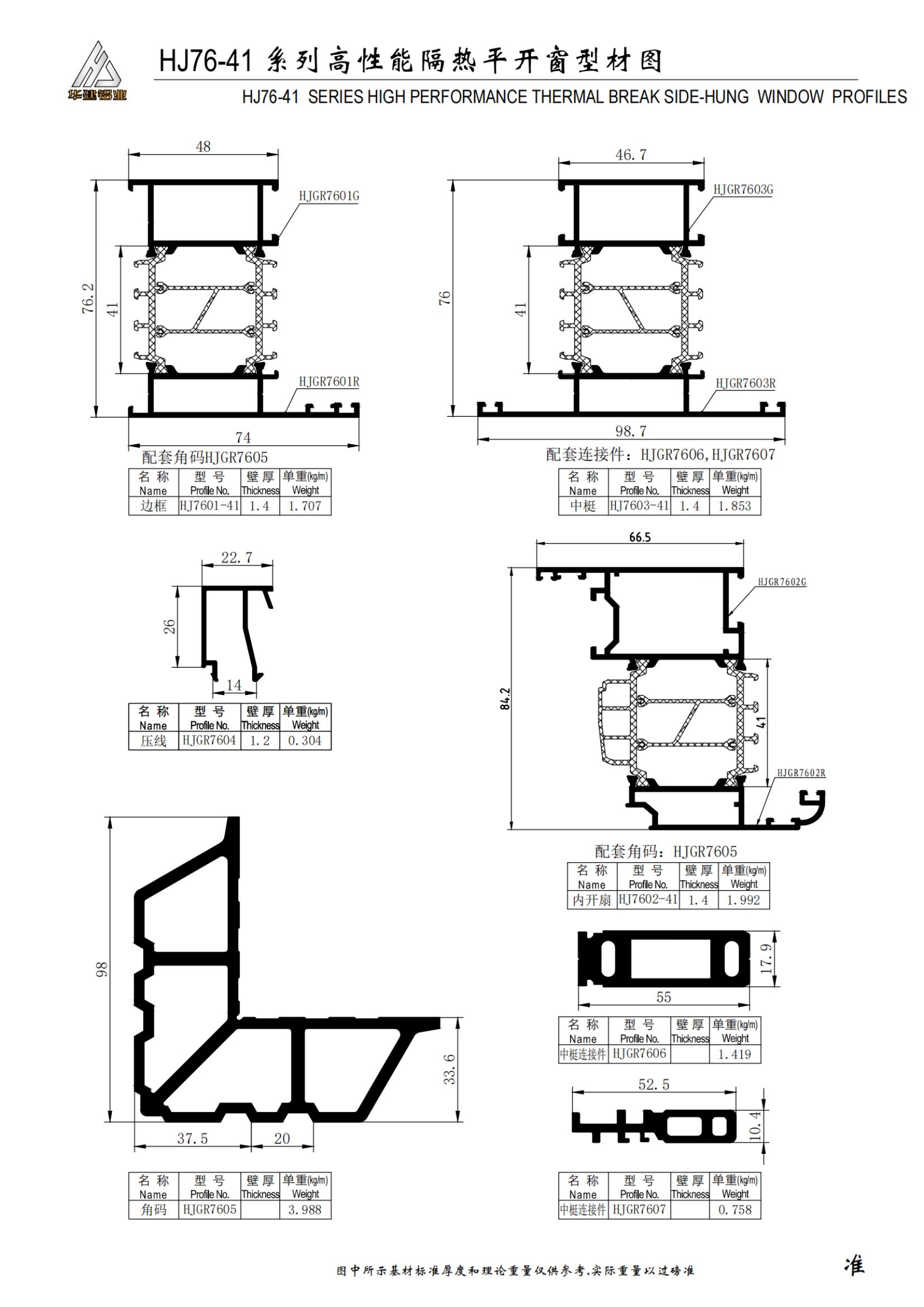 HJ76-41 series high-performance insulated casement window atlas
