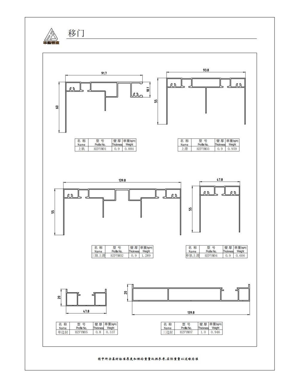 HZFYM sliding door series