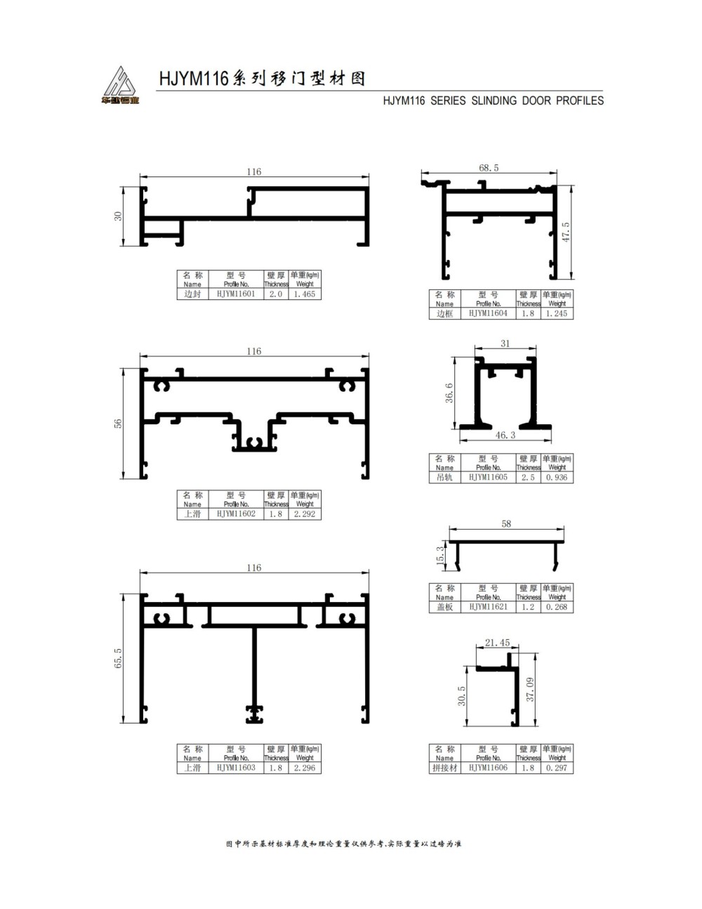 HJYM116 sliding door series