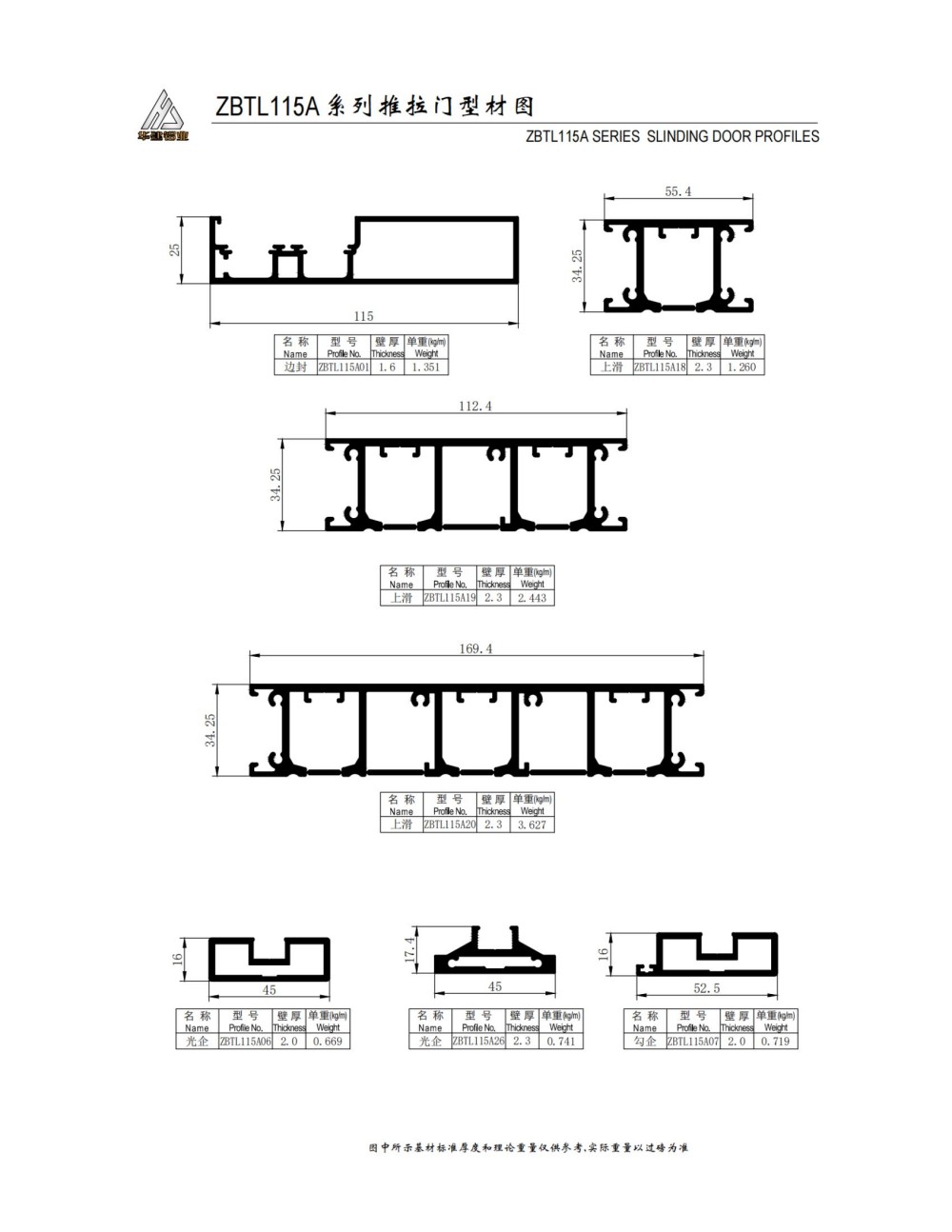 ZBTL115A Narrow Edge Sliding Door Series