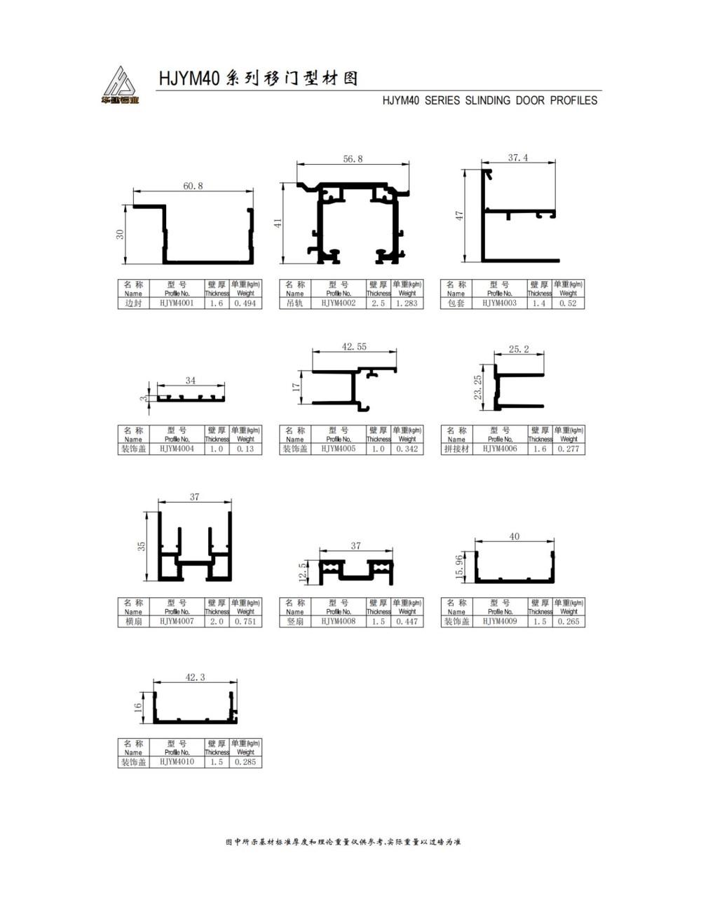 HJYM40 sliding door series