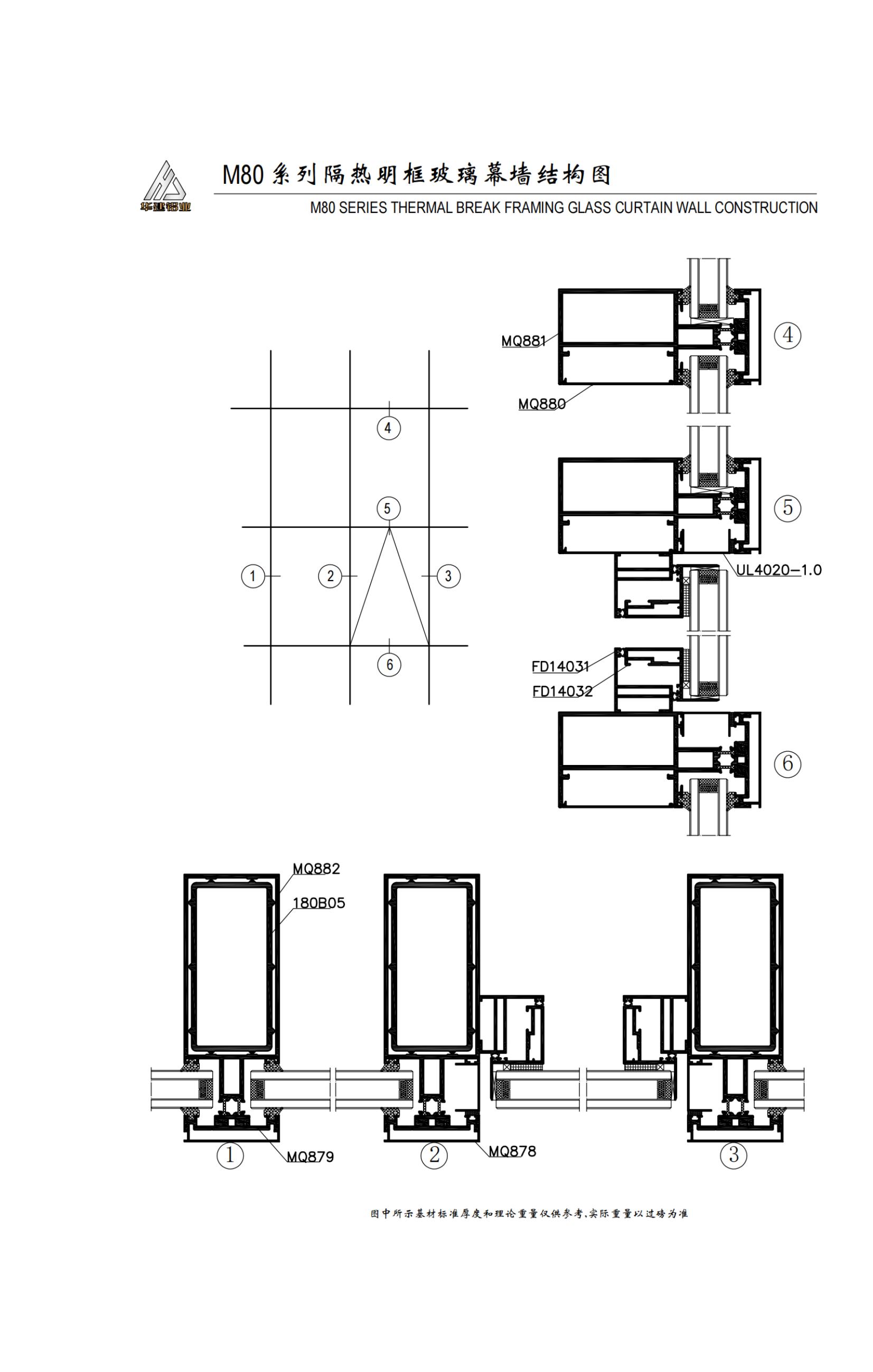 M80 or above insulated frame curtain wall
