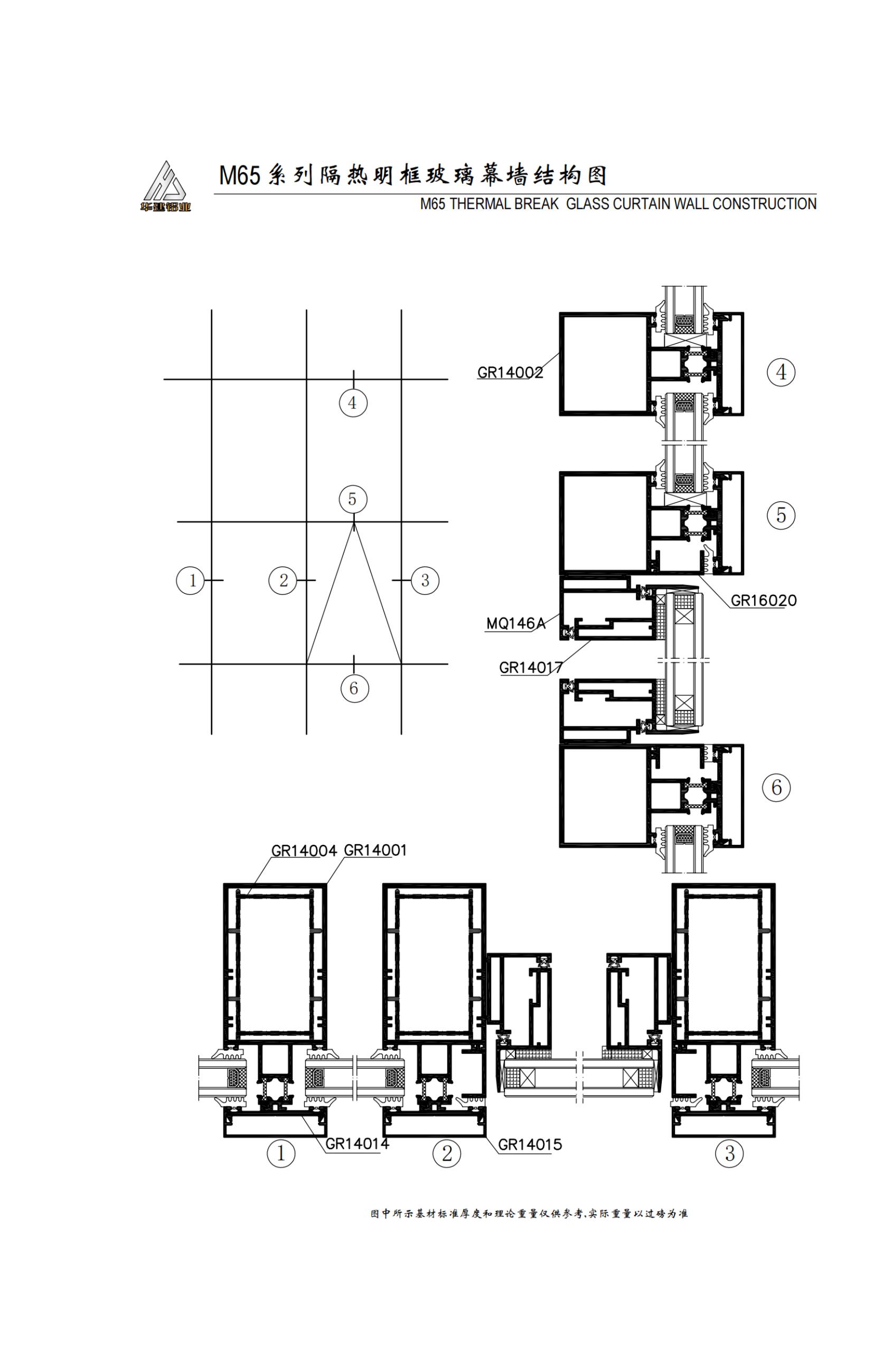 M65 series insulated frame curtain wall