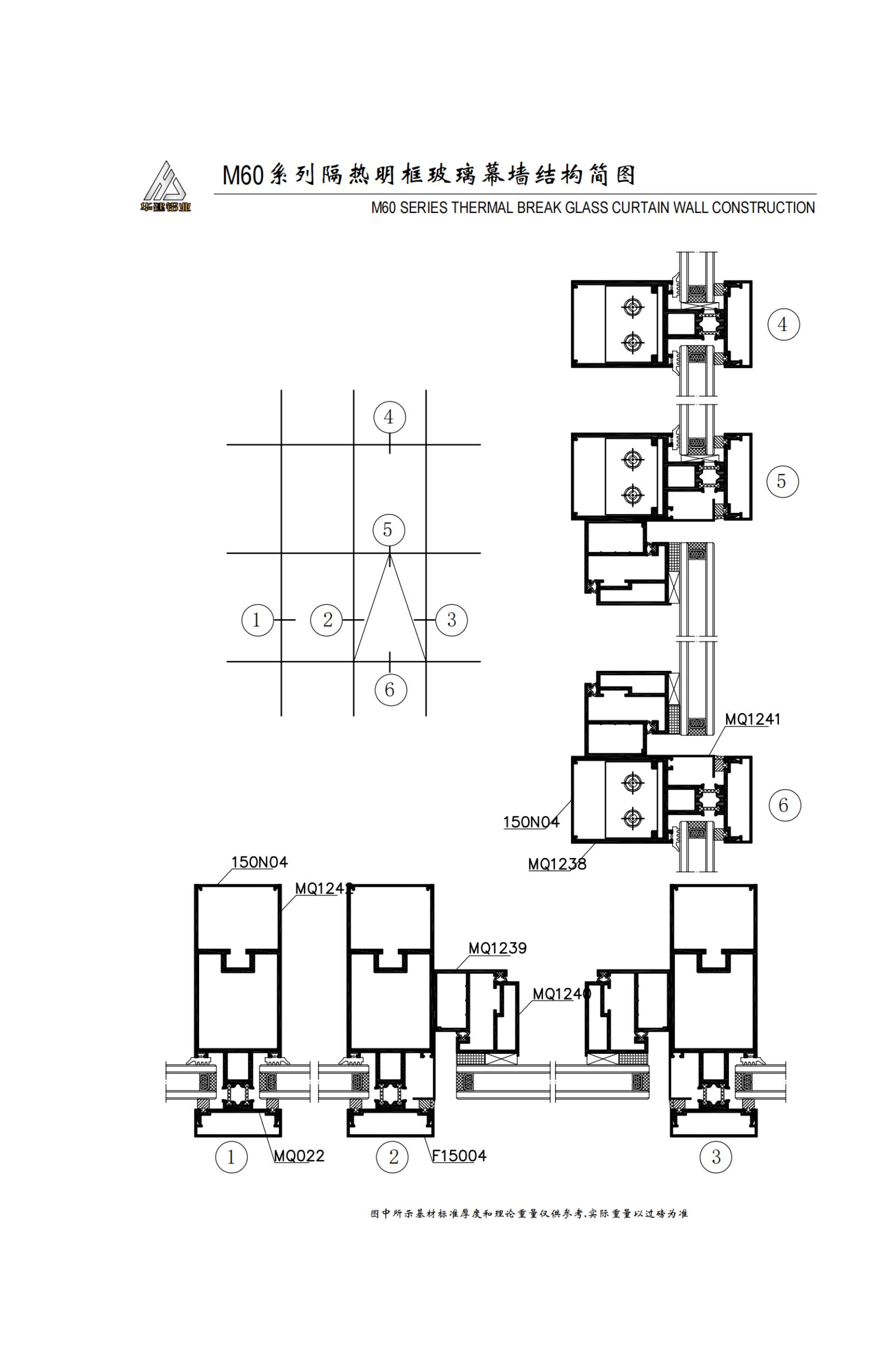 M60 series insulated frame curtain wall
