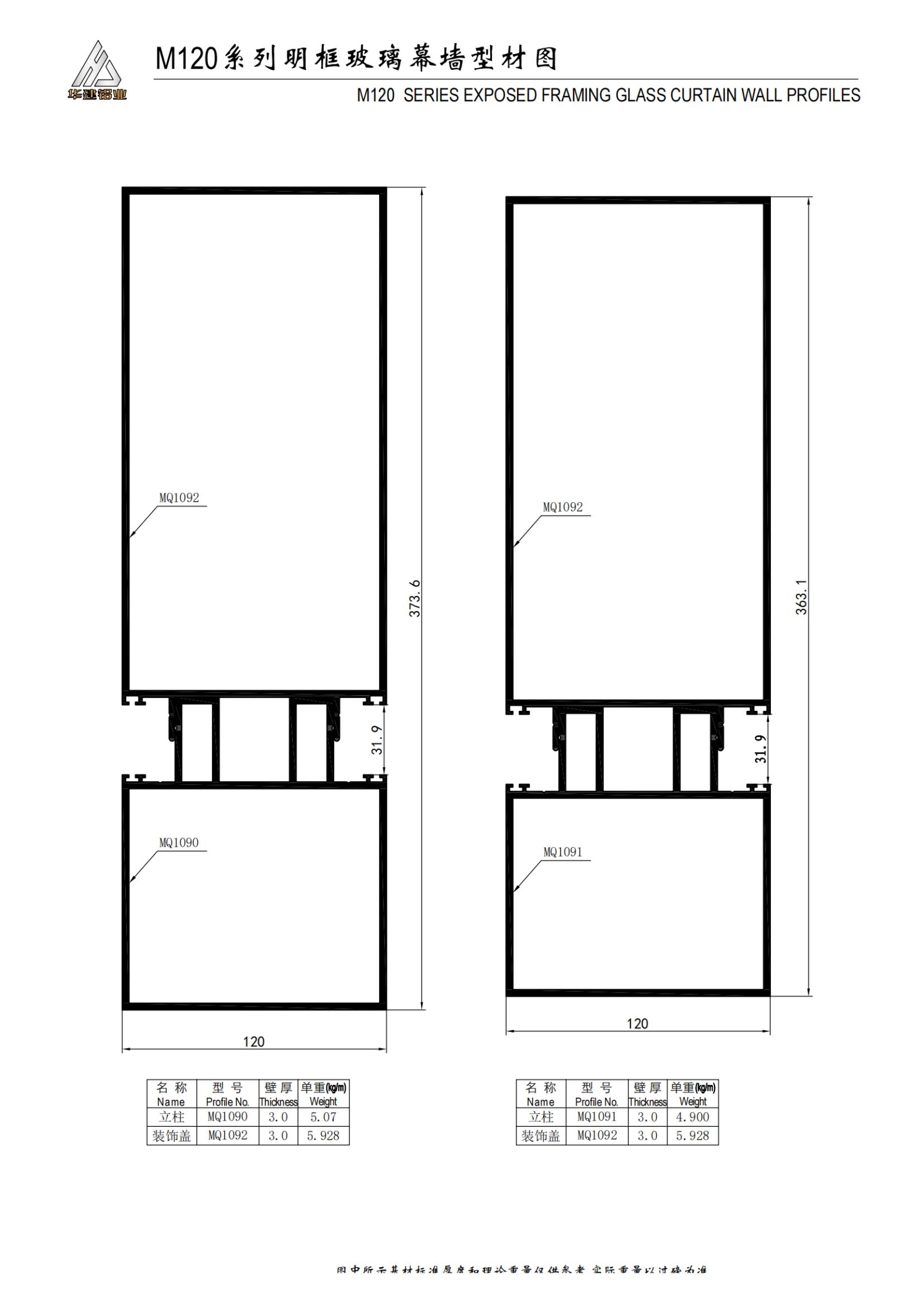 Clear frame curtain wall above M100