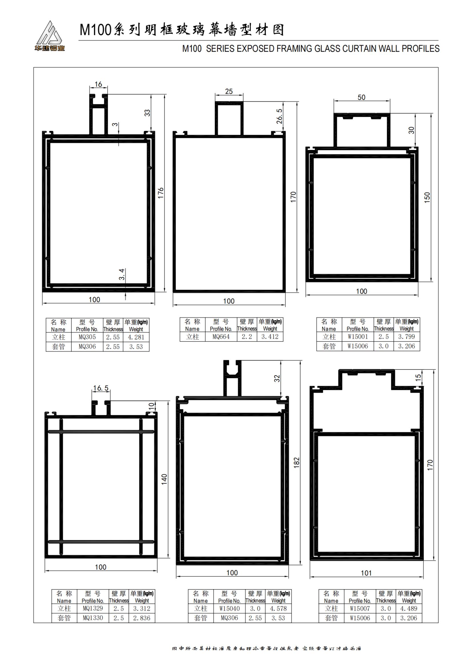M100 transparent frame curtain wall