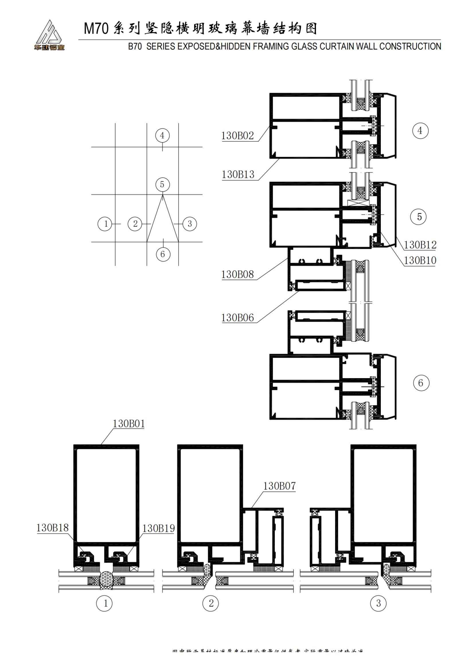 M70 transparent frame curtain wall