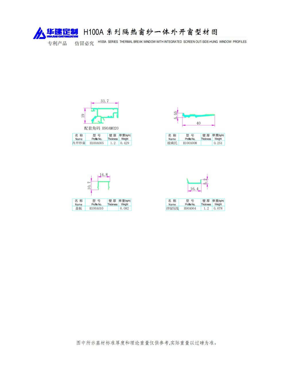 Huajian Customization - серия изоляционных оконных экранов H100A для наружных ок