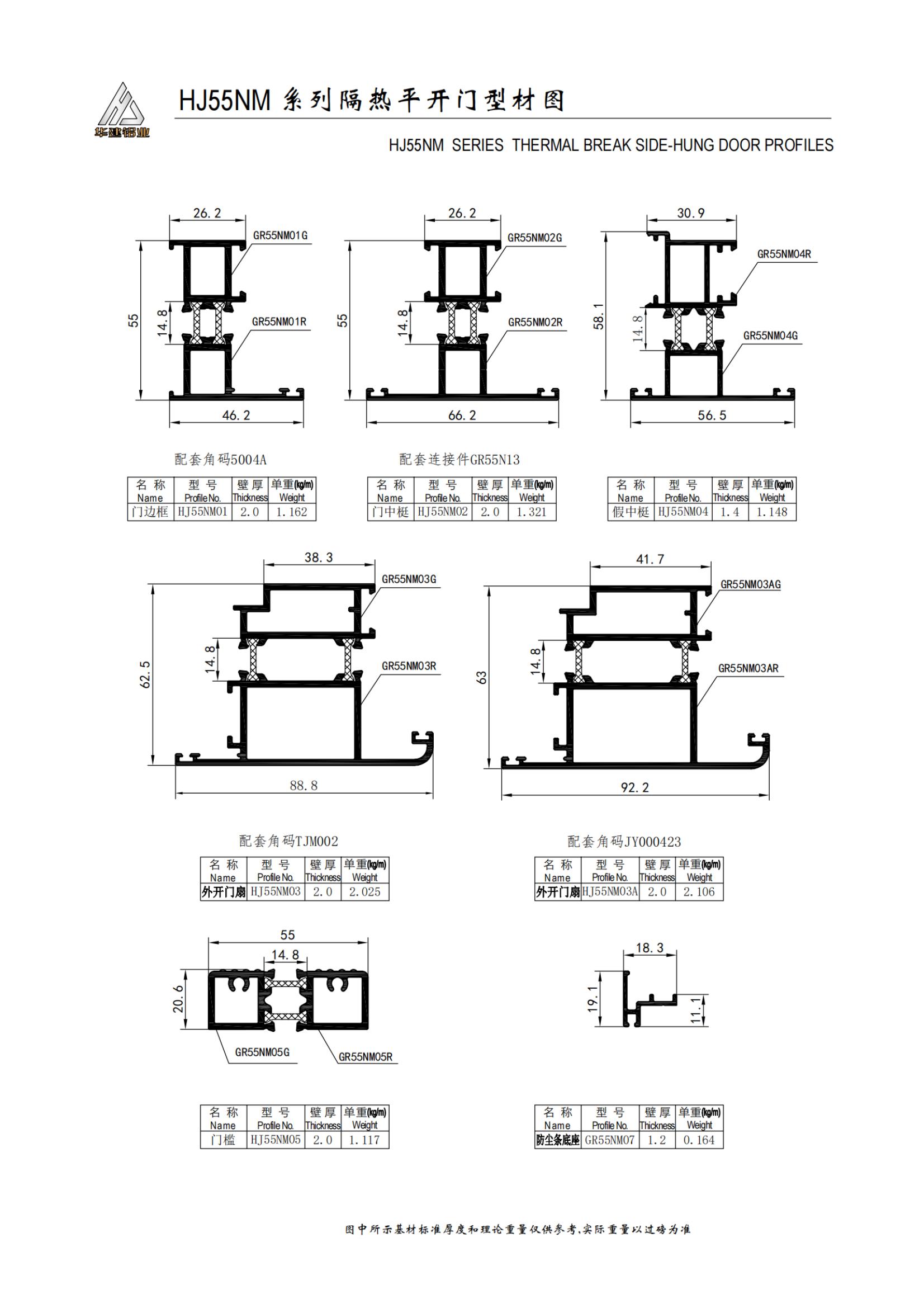 Теплоизолированная распашная дверь серии HJ55NM