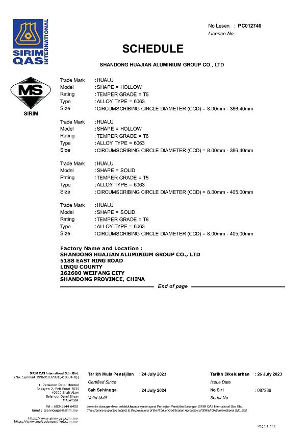 Sistema de control de calidad de SIRIM