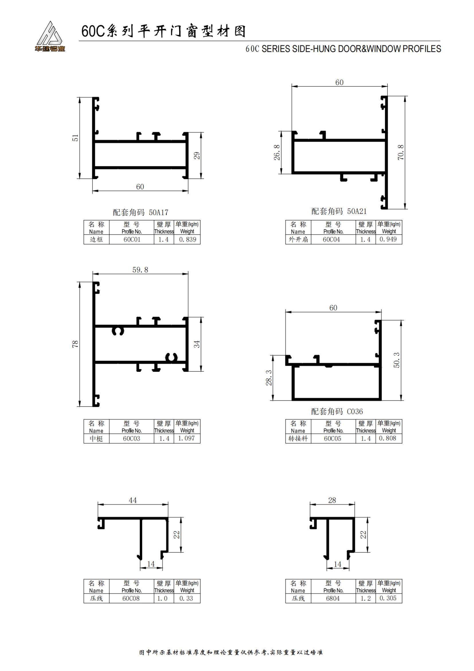 سلسلة 60C الأبواب والنوافذ المتأرجحة