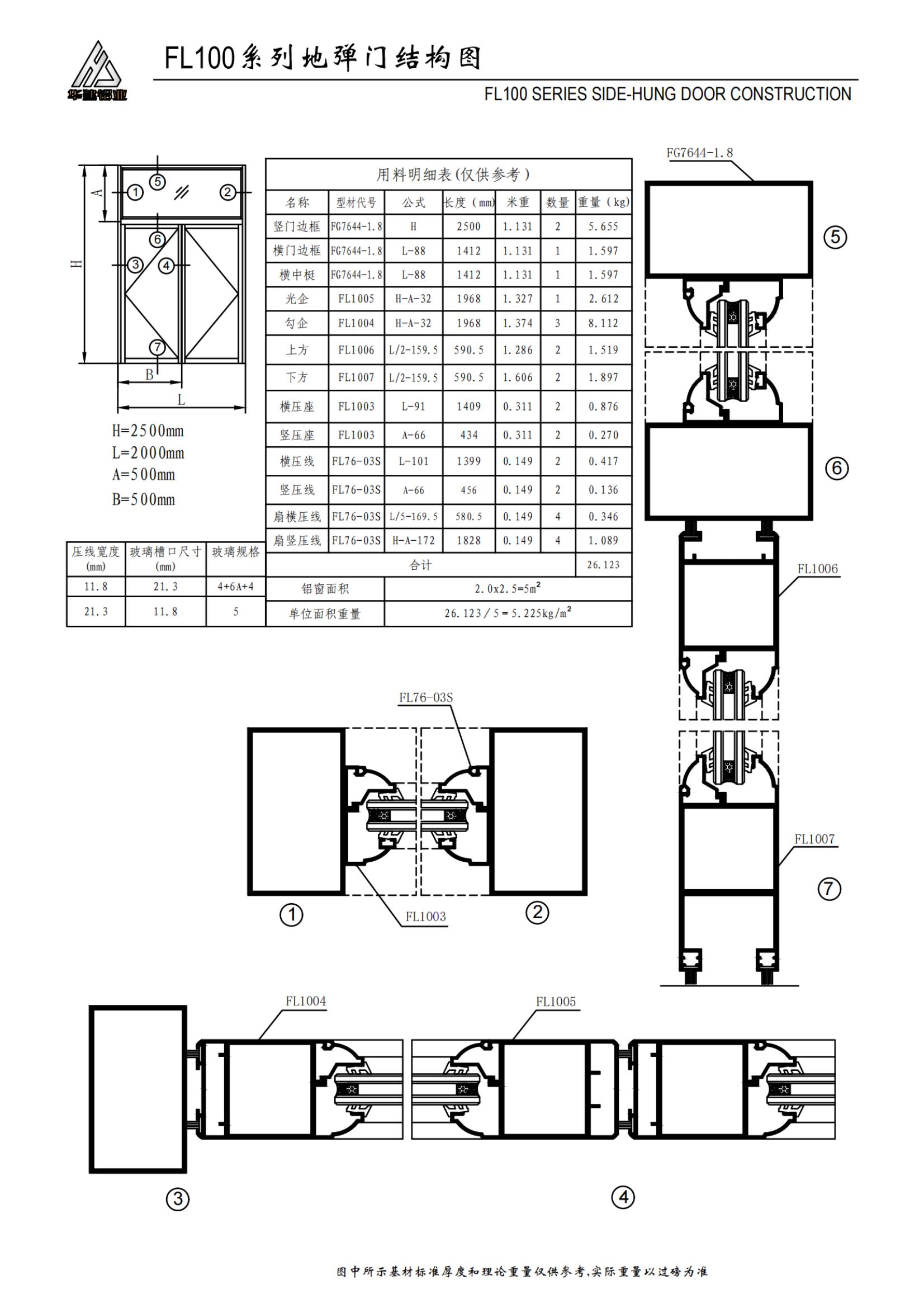 سلسلة 708M الباب المتأرجح