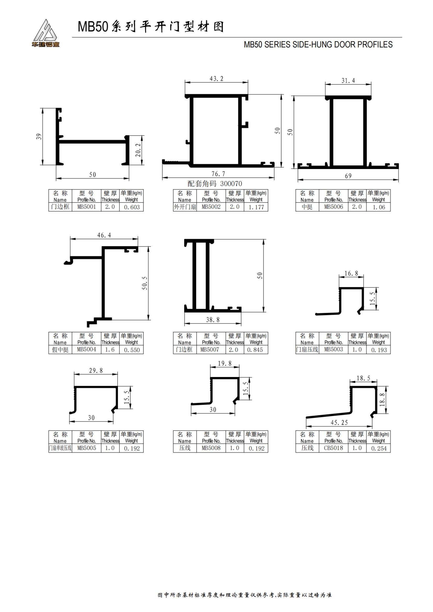 MB50 سلسلة الباب المتأرجح